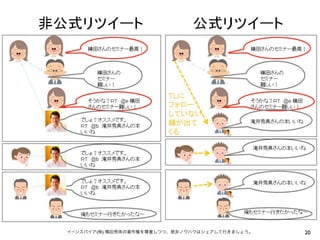 イーンスパイア(株) 横田秀珠の著作権を尊重しつつ、是非ノウハウはシェアして行きましょう。

20

 