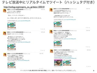 テレビ放送中にリアルタイムでツイート（ハッシュタグ付き）
http://twilog.org/enspire_co_jp/date-130510

イーンスパイア(株) 横田秀珠の著作権を尊重しつつ、是非ノウハウはシェアして行きましょう。

9

 