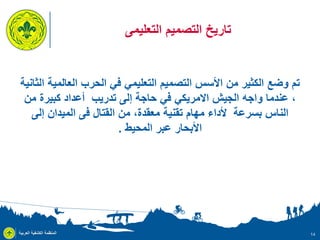 ‫تاريخ التصميم التعليمى‬

‫تم وضع الكثير من األسس التصميم التعليمي في الحرب العالمية الثانية‬
‫، عندما واجه الجيش االمريكي في حاجة إلى تدريب أعداد كبيرة من‬
‫الناس بسرعة ألداء مهام تقنية معقدة، من القتال فى الميدان إلى‬
‫األبحار عبر المحيط .‬

‫41‬

‫المنظمة الكشفية العربية‬

 