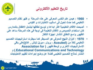 ‫تاريخ التعليم األلكترونى‬
‫• 0691 : هيمن علم النفس المعرفي على هذ المرحلة و ظهر نظام التصميم‬
‫التعليمى كما حدث تحول فى اساليب االختبارات و القياس‬
‫• أصبحت االفالم التعليمية اكثر ابداعا و توسع نطاقها ليشمل االطفال بالمدارس‬
‫كان استخدام النصوص و االفالم التعليمة فى اوجة فى هذ المرحلة ساعد على‬
‫الظهور واسع النطاق انتشار اجهزة التلفاز‬
‫• 0791 : اليزال النهج المعرفى هو المسيطر كما سيطرت استراتيجيات التصميم‬
‫التعليمى لكال من (‪ ، Ausubel‬برونر، ميريل لينش , غانغ)على باقى‬
‫االستراتيجيات االخرى و لوحظ ظهور ( ‪Association for‬‬
‫‪ ).Educational Communications and Technology‬و‬
‫انتشار نماذج التصميم التعليمى فضال عن وضع إجراءات لتقييم االحتياجات‬

‫7‬

‫المنظمة الكشفية العربية‬

 
