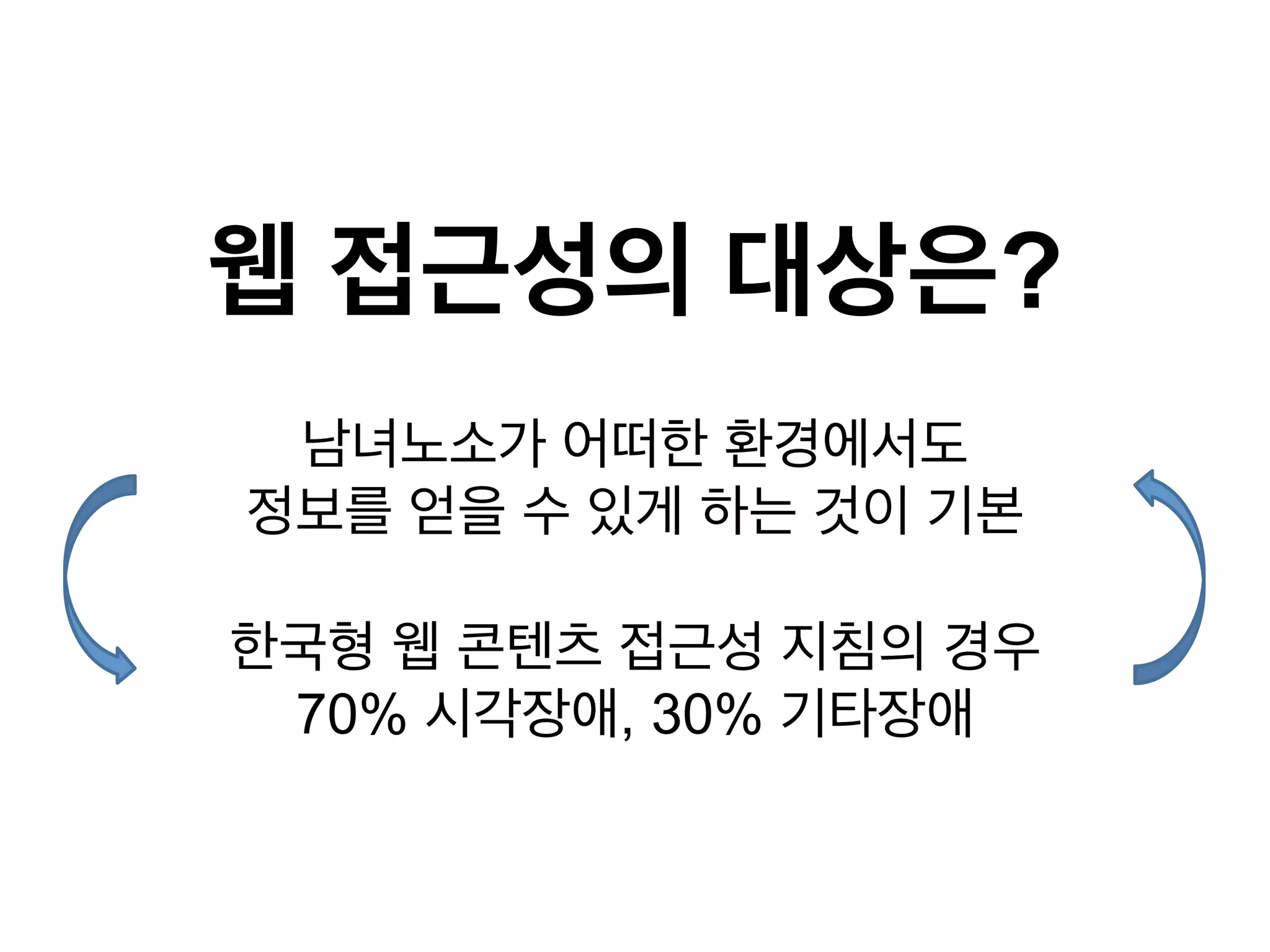 웹 접근성의 대상은?
남녀노소가 어떠한 환경에서도
정보를 얻을 수 있게 하는 것이 기본
한국형 웹 콘텐츠 접근성 지침의 경우
70% 시각장애, 30% 기타장애

 