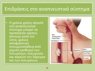 Επιδράςεισ ςτο αναπνευςτικό ςφςτθμα
• Η χρόνια χριςθ αλκοόλ
ςτο αναπνευςτικό
ςφςτθμα μπορεί να
προκαλζςει κρίςεισ
άπνοιασ κατά τον
φπνο, χρόνια
αποφρακτικι
πνευμονοπάκεια από
χθμικό ερεκιςμό των
πνευμόνων, πνευμονία
και καρκίνο του λάρυγγα
και των πνευμόνων.

 