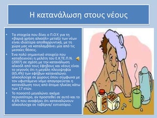 Η κατανάλωςθ ςτουσ νζουσ
•

•

•

Σα ςτοιχεία που δίνει ο Π.Ο.Τ. για τθ
«βαριά χριςθ αλκοόλ» μεταξφ των νζων
είναι ιδιαίτερα αποκαρρυντικά, με τθ
χϊρα μασ να καταλαμβάνει μία από τισ
μεςαίεσ κζςεισ.
Ζνα πολφ ςθμαντικό ςτοιχείο που
καταδεικνφει θ μελζτθ του Ε.Κ.ΣΕ.Π.Ν.
(2007) ςε ςχζςθ με τθν κατανάλωςθ
αλκοόλ από τουσ ζφθβουσ και νζουσ είναι
το γεγονόσ ότι θ μεγάλθ πλειοψθφία
(65,4%) των εφιβων καταναλϊνει
αλκοολοφχα ςε χϊρουσ όπου ςφμφωνα με
τον υφιςτάμενο νόμο απαγορεφεται θ
κατανάλωςθ τουσ από άτομα θλικίασ κάτω
των 17 ετϊν.
Σο ποςοςτό μεγαλϊνει ακόμα
περιςςότερο, αν προςτεκεί ςε αυτό και το
4,6% που αναφζρει ότι καταναλϊνουν
αλκοολοφχα ςε ταβζρνα/ εςτιατόριο.

 