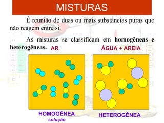 MISTURAS
É reunião de duas ou mais substâncias puras que
não reagem entre si.
As misturas se classificam em homogêneas e
heterogêneas. AR
ÁGUA + AREIA

HOMOGÊNEA
solução

HETEROGÊNEA

 