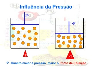 Influência da Pressão
P
>P

T

>T

 Quanto maior a pressão maior o Ponto de Ebulição

 