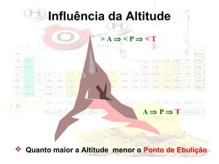 Influência da Altitude
>A⇒ <P⇒ <T

A⇒ P⇒ T

 Quanto maior a Altitude menor o Ponto de Ebulição

 