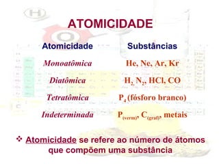 ATOMICIDADE
Atomicidade

Substâncias

Monoatômica

He, Ne, Ar, Kr

Diatômica

H2, N2, HCl, CO

Tetratômica

P4 (fósforo branco)

Indeterminada

P(verm), C(graf), metais

 Atomicidade se refere ao número de átomos
que compõem uma substância

 