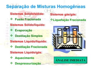 Separação de Misturas Homogêneas
Sistemas Sólido/sólido:

Sistemas gás/gás:

 Fusão Fracionada

Liquefação Fracionada

Sistemas Sólido/líquido:
 Evaporação
 Destilação Simples
Sistemas Líquido/líquido:
 Destilação Fracionada
Sistemas Líquido/gás:
 Aquecimento
 Despressurização

ÁNALISE IMEDIATA

 