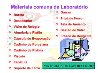 Materiais comuns de Laboratório
 Garras

 Bureta

 Tripé de Ferro

 Dessecador

 Tela de Amianto

 Vidro de Relógio

 Bastão de Vidro

 Almofariz e Pistilo
 Cápsula de Evaporação

 Frasco de Reagente

 Cadinho de Porcelana
 Cadinho de Platina
 Piscete
 Espátula
 Suporte de Ferro

MATERIAIS DE LABORATÓRIO

 