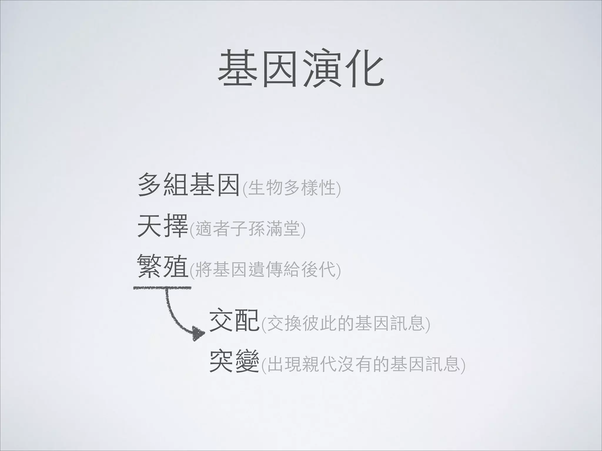 基因演化
多組基因(⽣生物多樣性)	

天擇(適者⼦子孫滿堂)	

繁殖(將基因遺傳給後代)
交配(交換彼此的基因訊息)	

突變(出現親代沒有的基因訊息)

 