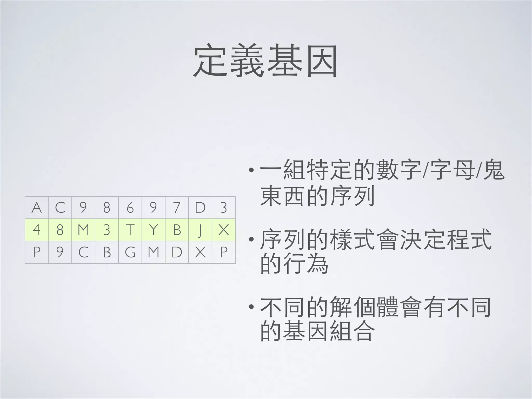 定義基因
• ⼀一組特定的數字/字⺟母/⻤⿁鬼
A C 9 8 6 9 7 D 3
4 8 M 3 T Y B J X
P 9 C B G M D X P

東⻄西的序列	

• 序列的樣式會決定程式

的⾏行為	

• 不同的解個體會有不同

的基因組合

 