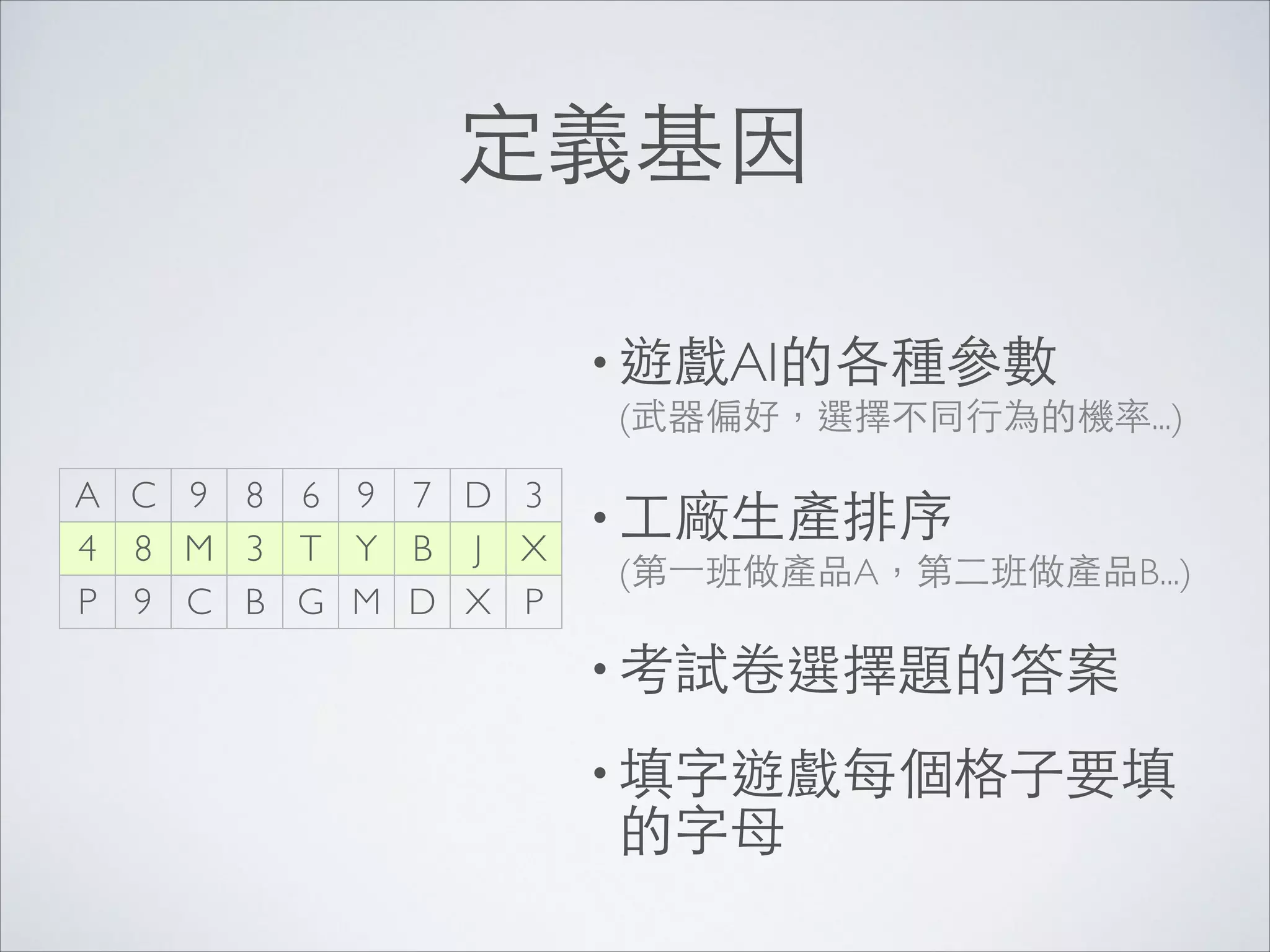 定義基因
• 遊戲AI的各種參數 

(武器偏好，選擇不同⾏行為的機率...)	


A C 9 8 6 9 7 D 3
4 8 M 3 T Y B J X
P 9 C B G M D X P

• ⼯工廠⽣生產排序 

(第⼀一班做產品A，第⼆二班做產品B...)	


• 考試卷選擇題的答案	

• 填字遊戲每個格⼦子要填

的字⺟母

 