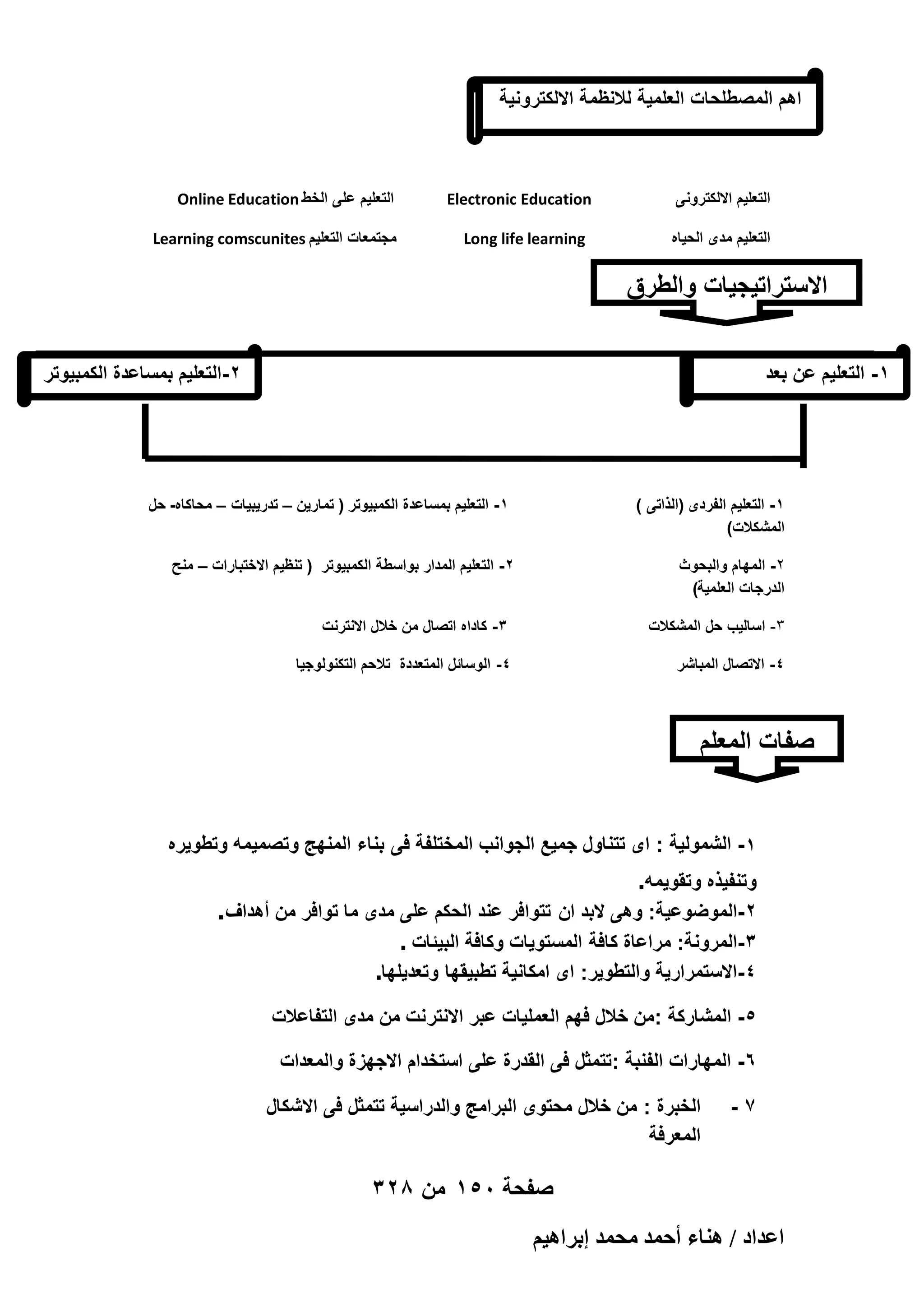‫اهم المصطلحات العلمٌة لالنظمة االلكترونٌة‬

‫التعلٌم االلكترونى‬
‫التعلٌم مدى الحٌاه‬

‫‪Electronic Education‬‬
‫‪Long life learning‬‬

‫التعلٌم على الخط ‪Online Education‬‬
‫مجتمعات التعلٌم ‪Learning comscunites‬‬

‫االستراتٌجٌات والطرق‬
‫2-التعلٌم بمساعدة الكمبٌوتر‬

‫1- التعلٌم عن بعد‬

‫1- التعلٌم بمساعدة الكمبٌوتر ( تمارٌن – تدرٌبٌات – محاكاه- حل‬

‫1- التعلٌم الفردى (الذاتى )‬
‫المشكالت)‬

‫2- التعلٌم المدار بواسطة الكمبٌوتر ( تنظٌم االختبارات – منح‬

‫2- المهام والبحوث‬
‫الدرجات العلمٌة)‬
‫3- اسالٌب حل المشكالت‬

‫3- كاداه اتصال من خالل االنترنت‬

‫4- االتصال المباشر‬

‫4- الوسائل المتعددة تالحم التكنولوجٌا‬

‫صفات المعلم‬
‫1- الشمولٌة : اى تتناول جمٌع الجوانب المختلفة فى بناء المنهج وتصمٌمه وتطوٌره‬
‫وتنفٌذه وتقوٌمه.‬
‫2-الموضوعٌة: وهى البد ان تتوافر عند الحكم على مدى ما توافر من أهداف .‬
‫3-المرونة: مراعاة كافة المستوٌات وكافة البٌئات .‬
‫4-االستمرارٌة والتطوٌر: اى امكانٌة تطبٌقها وتعدٌلها.‬
‫5- المشاركة :من خالل فهم العملٌات عبر االنتر نت من مدى التفاعالت‬
‫6- المهارات الفنبة :تتمثل فى القدرة على استخدام االجهزة والمعدات‬
‫7-‬

‫الخبرة : من خالل محتوى البرامج والدراسٌة تتمثل فى االشكال‬
‫المعرفة‬

‫صفحة 051 من 823‬
‫حػيحى / ٛ٘خء أكٔي ٓلٔي ارَحٛ٤ْ‬

 