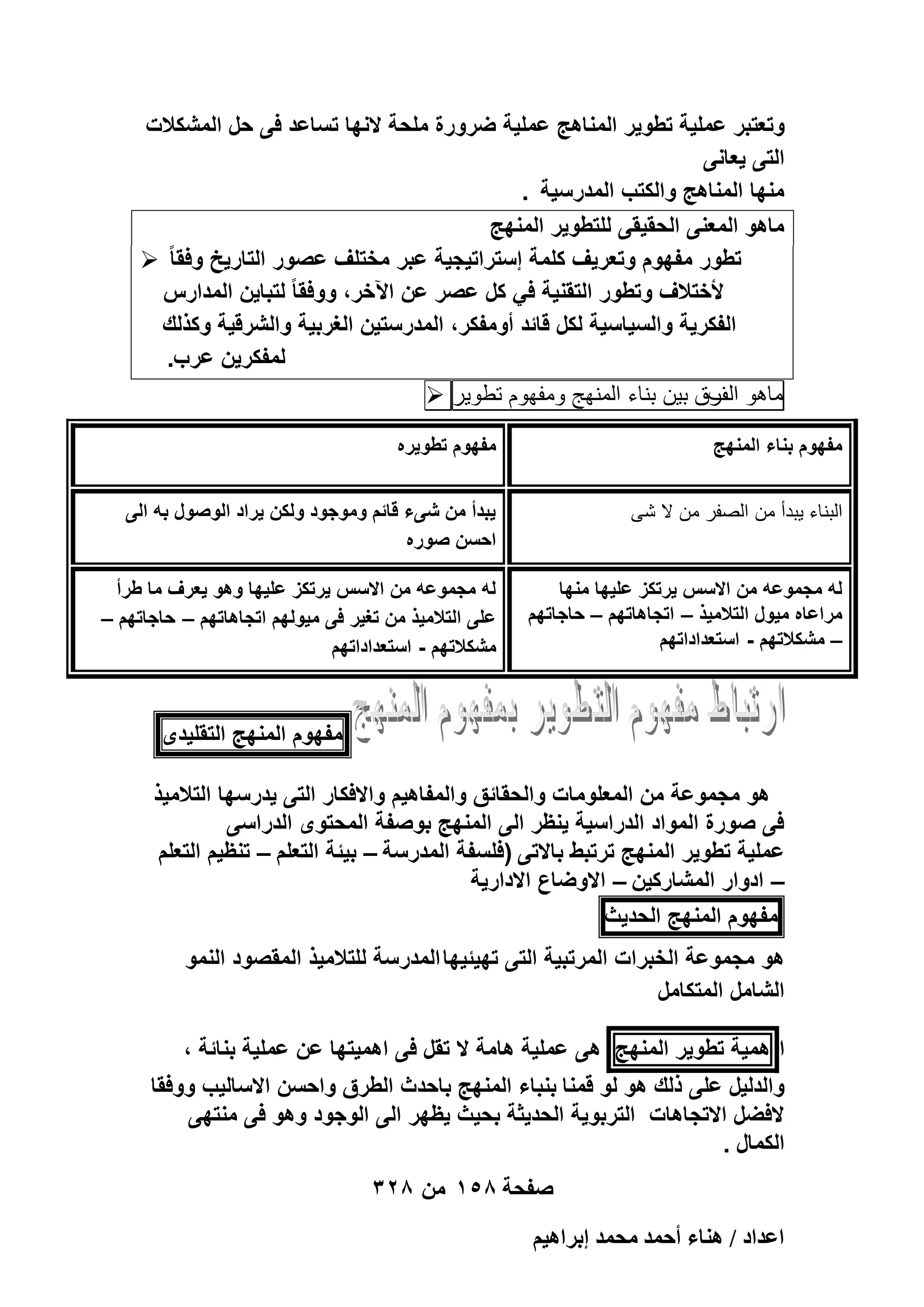 ‫وتعتبر عملٌة تطوٌر المناهج عملٌة ضرورة ملحة النها تساعد فى حل المشكالت‬
‫التى ٌعانى‬
‫منها المناهج والكتب المدرسٌة .‬
‫ماهو المعنى الحقٌقى للتطوٌر المنهج‬
‫تطور مفهوم وتعرٌؾ كلمة إستراتٌجٌة عبر مختلؾ عصور التارٌخ وفقا ً ‪‬‬
‫ألختالؾ وتطور التقنٌة فً كل عصر عن اآلخر، ووفقا ً لتباٌن المدارس‬
‫الفكرٌة والسٌاسٌة لكل قائد أومفكر، المدرستٌن الؽربٌة والشرقٌة وكذلك‬
‫لمفكرٌن عرب.‬
‫ماهو رق بٌن بناء المنهج ومفهوم تطوٌر ‪‬‬
‫الؾ‬
‫مفهوم بناء المنهج‬

‫مفهوم تطوٌره‬

‫البناء ٌبدأ من الصفر من ال شى‬

‫ٌبدأ من شىء قائم وموجود ولكن ٌراد الوصول به الى‬
‫احسن صوره‬

‫له مجموعه من االسس ٌرتكز علٌها منها‬
‫مراعاه مٌول التالمٌذ – اتجاهاتهم – حاجاتهم‬
‫– مشكالتهم - استعداداتهم‬

‫له مجموعه من االسس ٌرتكز علٌها وهو ٌعرؾ ما طرأ‬
‫على التالمٌذ من تؽٌر فى مٌولهم اتجاهاتهم – حاجاتهم –‬
‫مشكالتهم - استعداداتهم‬

‫مفهوم المنهج التقلٌدى‬
‫هو مجموعة من المعلومات والحقائق والمفاهٌم واالفكار التى ٌدرسها التالمٌذ‬
‫فى صورة المواد الدراسٌة ٌنظر الى المنهج بوصفة المحتوى الدراسى‬
‫عملٌة تطوٌر المنهج ترتبط باالتى (فلسفة المدرسة – بٌئة التعلم – تنظٌم التعلم‬
‫– ادوار المشاركٌن – االوضاع االدارٌة‬
‫مفهوم المنهج الحدٌث‬
‫هو مجموعة الخبرات المرتبٌة التى تهٌئٌها المدرسة للتالمٌذ المقصود النمو‬
‫الشامل المتكامل‬
‫ا همٌة تطوٌر المنهج هى عملٌة هامة ال تقل فى اهمٌتها عن عملٌة بنائة ،‬
‫والدلٌل على ذلك هو لو قمنا بنباء المنهج باحدث الطرق واحسن االسالٌب ووفقا‬
‫الفضل االتجاهات التربوٌة الحدٌثة بحٌث ٌظهر الى الوجود وهو فى منتهى‬
‫الكمال .‬
‫صفحة 851 من 823‬
‫حػيحى / ٛ٘خء أكٔي ٓلٔي ارَحٛ٤ْ‬

 