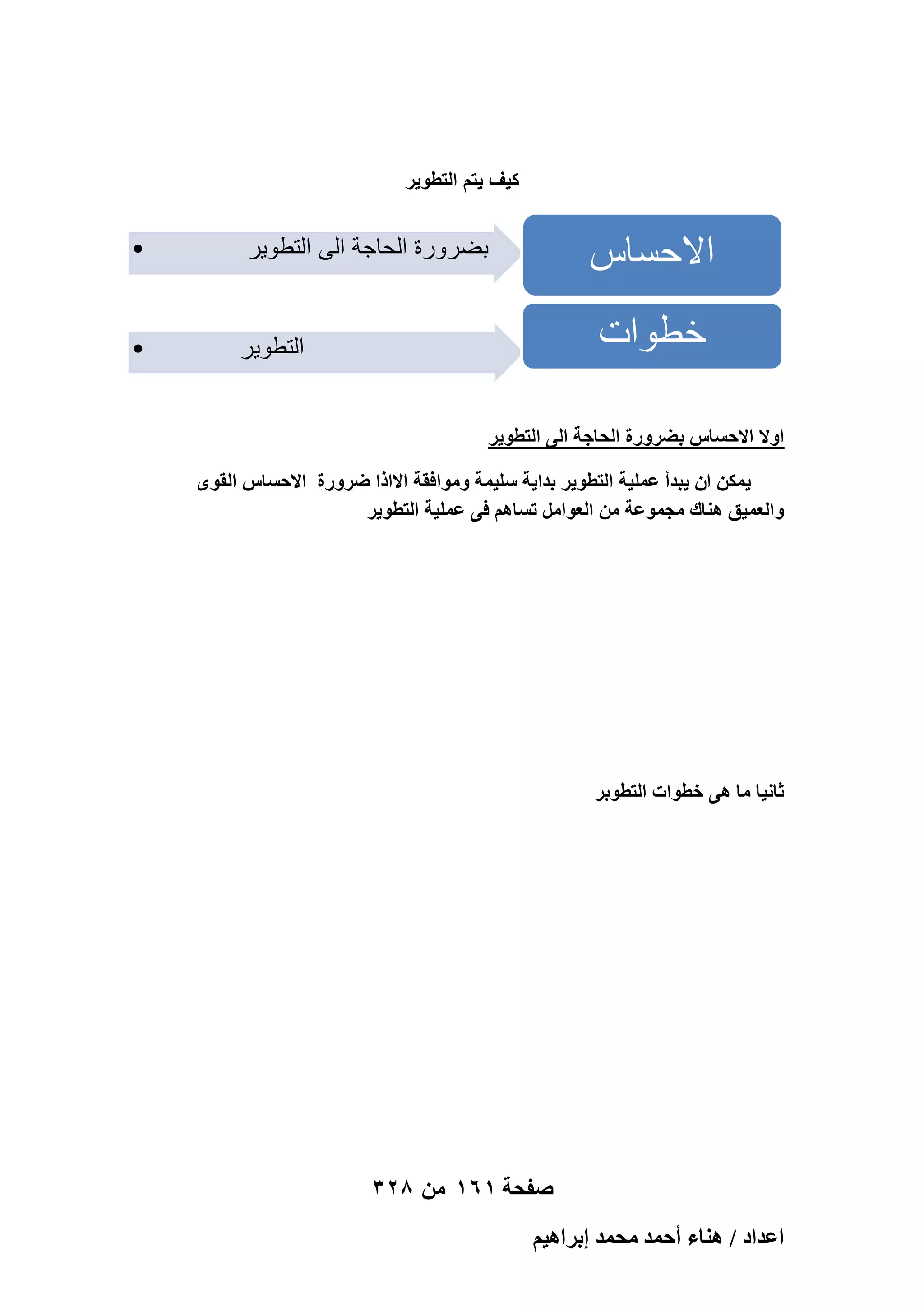 ‫كٌؾ ٌتم التطوٌر‬

‫االحساس‬

‫بضرورة الحاجة الى التطوٌر‬

‫•‬

‫التطوٌر‬

‫•‬

‫خطوات‬
‫حٝال حالكٔخّ ر٠ٍَٝس حُلخؿش حُ٠ حُظطٞ٣َ‬

‫٣ٌٖٔ حٕ ٣زيأ ػِٔ٤ش حُظطٞ٣َ ريح٣ش ِٓ٤ٔش ٝٓٞحكوش حالحًح ٍَٟٝس حالكٔخّ حُوٟٞ‬
‫ٝحُؼٔ٤ن ٛ٘خى ٓـٔٞػش ٖٓ حُؼٞحَٓ طٔخْٛ ك٠ ػِٔ٤ش حُظطٞ٣َ‬

‫ػخٗ٤خ ٓخ ٛ٠ هطٞحص حُظطٞرَ‬

‫صفحة 161 من 823‬
‫حػيحى / ٛ٘خء أكٔي ٓلٔي ارَحٛ٤ْ‬

 