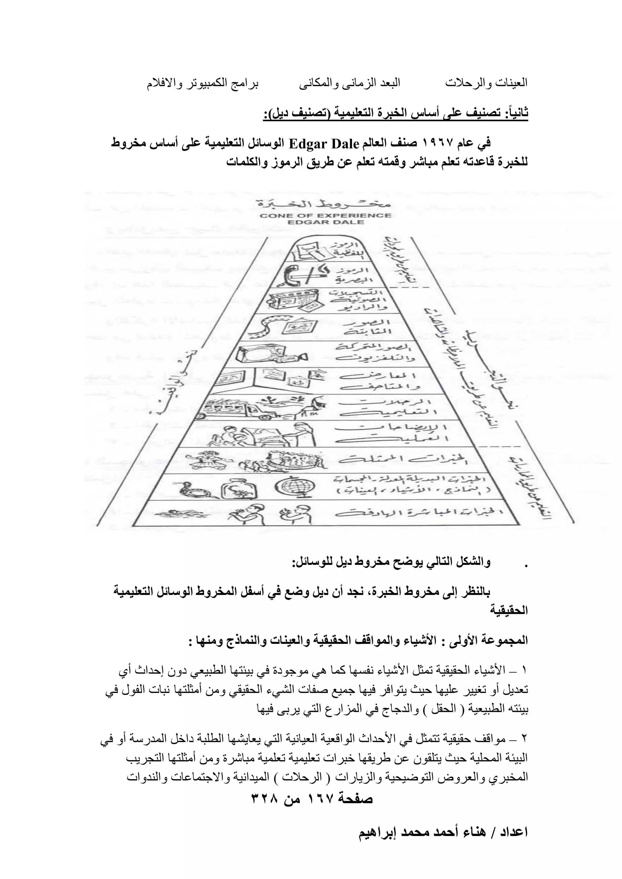 ‫اُؼ٤٘بد ٝاُوؽالد‬

‫اُجؼل اُيٓبٗ٠ ٝأٌُبٗ٠‬

‫ثوآظ أٌُج٤ٞرو ٝاالكالّ‬

‫ػخٗ٤خ ً: طٜ٘٤ق ػِ٠ أٓخّ حُوزَس حُظؼِ٤ٔ٤ش (طٜ٘٤ق ى٣َ):‬
‫ك٢ ػخّ 7691 ٛ٘ق حُؼخُْ ‪ Edgar Dale‬حُٞٓخثَ حُظؼِ٤ٔ٤ش ػِ٠ أٓخّ ٓوَٝ١‬
‫ُِوزَس هخػيطٚ طؼِْ ٓزخَٗ ٝهٔظٚ طؼِْ ػٖ ١َ٣ن حَُُٓٞ ٝحٌُِٔخص‬

‫.‬

‫ٝحٌَُ٘ حُظخُ٢ ٣ٟٞق ٓوَٝ١ ى٣َ ُِٞٓخثَ:‬
‫رخُ٘ظَ اُ٠ ٓوَٝ١ حُوزَس, ٗـي إٔ ى٣َ ٟٝغ ك٢ أٓلَ حُٔوَٝ١ حُٞٓخثَ حُظؼِ٤ٔ٤ش‬

‫حُلو٤و٤ش‬
‫حُٔـٔٞػش حألُٝ٠ : حألٗ٤خء ٝحُٔٞحهق حُلو٤و٤ش ٝحُؼ٤٘خص ٝحُ٘ٔخًؽ ٜٝٓ٘خ :‬
‫ٔ – األّ٤بء اُؾو٤و٤خ رٔضَ األّ٤بء ٗلَٜب ًٔب ٛ٢ ٓٞعٞكح ك٢ ث٤ئزٜب اُطج٤ؼ٢ كٕٝ اؽلاس أ١‬
‫رؼل٣َ أٝ رـ٤٤و ػِ٤ٜب ؽ٤ش ٣زٞاكو ك٤ٜب عٔ٤غ ٕلبد اُْ٢ء اُؾو٤و٢ ٖٝٓ أٓضِزٜب ٗجبد اُلٍٞ ك٢‬
‫ث٤ئزٚ اُطج٤ؼ٤خ ( اُؾوَ ) ٝاُلعبط ك٢ أُياهع اُز٢ ٣وث٠ ك٤ٜب‬
‫ٕ – ٓٞاهق ؽو٤و٤خ رزٔضَ ك٢ األؽلاس اُٞاهؼ٤خ اُؼ٤بٗ٤خ اُز٢ ٣ؼب٣ْٜب اُطِجخ كافَ أُلهٍخ أٝ ك٢‬
‫اُج٤ئخ أُؾِ٤خ ؽ٤ش ٣زِوٕٞ ػٖ ٛو٣وٜب فجواد رؼِ٤ٔ٤خ رؼِٔ٤خ ٓجبّوح ٖٝٓ أٓضِزٜب اُزغو٣ت‬
‫أُقجو١ ٝاُؼوٝٗ اُزٞٙ٤ؾ٤خ ٝاُي٣بهاد ( اُوؽالد ) أُ٤لاٗ٤خ ٝاالعزٔبػبد ٝاُ٘لٝاد‬

‫صفحة 761 من 823‬
‫حػيحى / ٛ٘خء أكٔي ٓلٔي ارَحٛ٤ْ‬

 