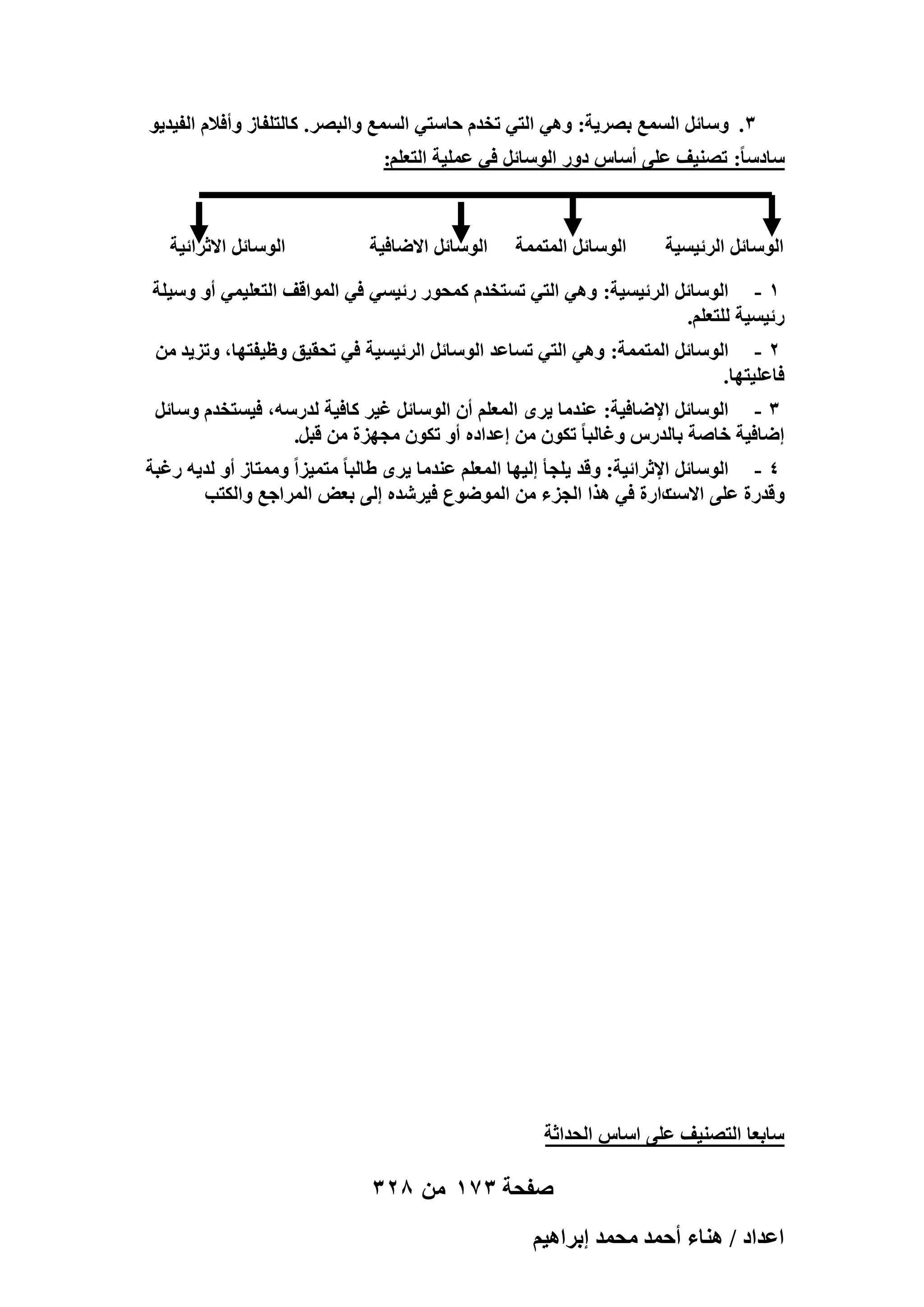 ‫3. ٝٓخثَ حُٔٔغ رَٜ٣ش: ٝٛ٢ حُظ٢ طويّ كخٓظ٢ حُٔٔغ ٝحُزَٜ. ًخُظِلخُ ٝأكالّ حُل٤ي٣ٞ‬
‫ٓخىٓخ ً: طٜ٘٤ق ػِ٠ أٓخّ ىٍٝ حُٞٓخثَ ك٢ ػِٔ٤ش حُظؼِْ:‬

‫حُٞٓخثَ حَُث٤ٔ٤ش‬

‫حُٞٓخثَ حُٔظٔٔش‬

‫حُٞٓخثَ حالٟخك٤ش‬

‫حُٞٓخثَ حالػَحث٤ش‬

‫1 - حُٞٓخثَ حَُث٤ٔ٤ش: ٝٛ٢ حُظ٢ طٔظويّ ًٔلٍٞ ٍث٤ٔ٢ ك٢ حُٔٞحهق حُظؼِ٤ٔ٢ أٝ ٝٓ٤ِش‬
‫ٍث٤ٔ٤ش ُِظؼِْ.‬
‫2 - حُٞٓخثَ حُٔظٔٔش: ٝٛ٢ حُظ٢ طٔخػي حُٞٓخثَ حَُث٤ٔ٤ش ك٢ طلو٤ن ٝظ٤لظٜخ, ٝطِ٣ي ٖٓ‬
‫كخػِ٤ظٜخ.‬
‫3 - حُٞٓخثَ حإلٟخك٤ش: ػ٘يٓخ ٣َٟ حُٔؼِْ إٔ حُٞٓخثَ ؿ٤َ ًخك٤ش ُيٍٓٚ, ك٤ٔظويّ ٝٓخثَ‬
‫اٟخك٤ش هخٛش رخُيٍّ ٝؿخُزخ ً طٌٕٞ ٖٓ اػيحىٙ أٝ طٌٕٞ ٓـِٜس ٖٓ هزَ.‬
‫4 - حُٞٓخثَ حإلػَحث٤ش: ٝهي ٣ِـؤ اُ٤ٜخ حُٔؼِْ ػ٘يٓخ ٣َٟ ١خُزخ ً ٓظٔ٤ِحً ٝٓٔظخُ أٝ ُي٣ٚ ٍؿزش‬
‫ىحٍس ك٢ ٌٛح حُـِء ٖٓ حُٟٔٞٞع ك٤َٗيٙ اُ٠ رؼٞ حَُٔحؿغ ٝحٌُظذ‬
‫ٝهيٍس ػِ٠ حالٓض‬

‫ٓخرؼخ حُظٜ٘٤ق ػِ٠ حٓخّ حُليحػش‬

‫صفحة 371 من 823‬
‫حػيحى / ٛ٘خء أكٔي ٓلٔي ارَحٛ٤ْ‬

 