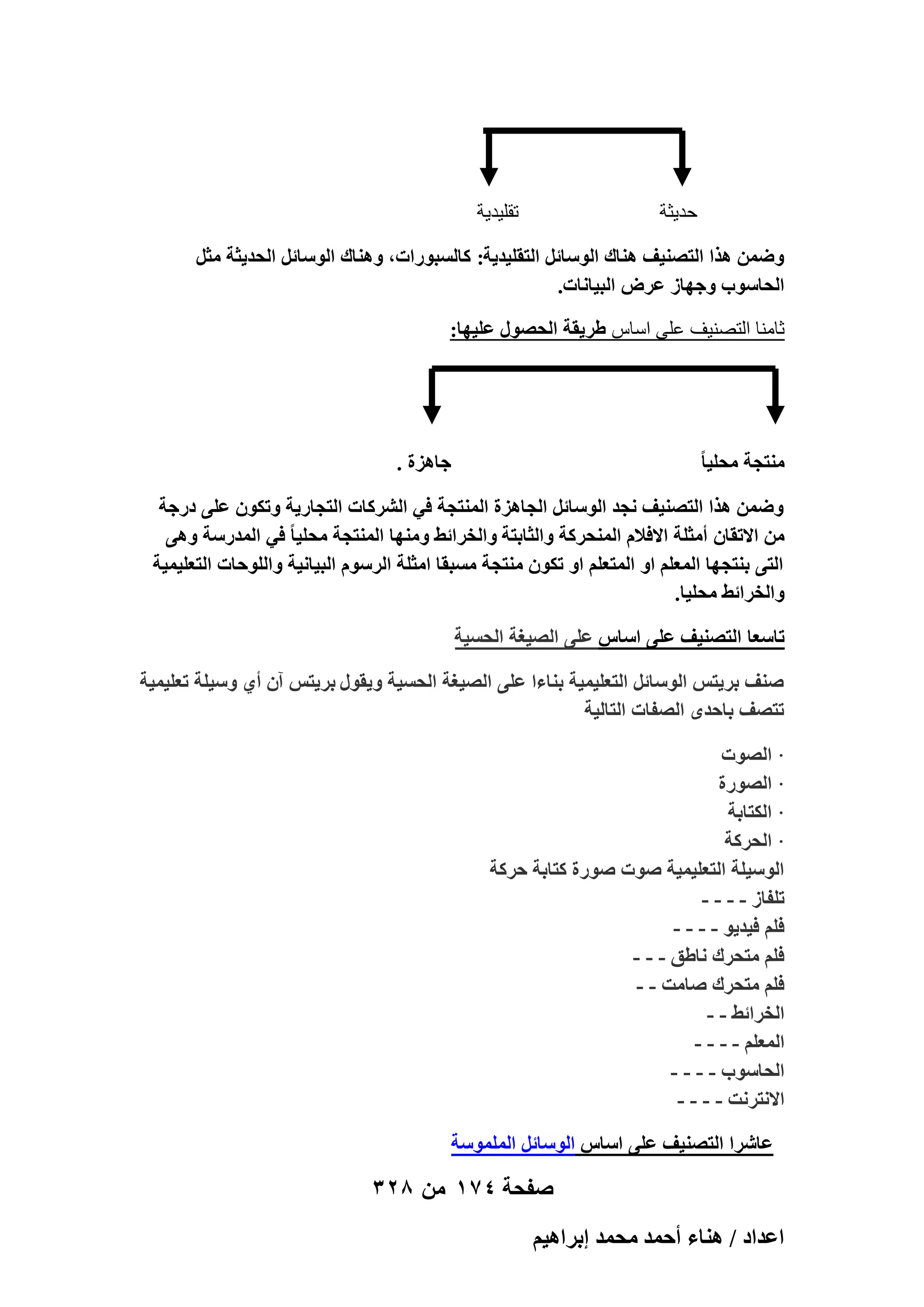 ‫روِ٤ل٣خ‬

‫ؽل٣ضخ‬

‫ٟٖٝٔ ٌٛح حُظٜ٘٤ق ٛ٘خى حُٞٓخثَ حُظوِ٤ي٣ش: ًخُٔزٍٞحص, ٝٛ٘خى حُٞٓخثَ حُلي٣ؼش ٓؼَ‬
‫حُلخٓٞد ٝؿٜخُ ػَٝ حُز٤خٗخص.‬
‫صبٓ٘ب اُزٖ٘٤ق ػِ٠ اٍبً ١َ٣وش حُلٍٜٞ ػِ٤ٜخ:‬

‫ٓ٘ظـش ٓلِ٤خ ً‬

‫ؿخِٛس .‬

‫ٟٖٝٔ ٌٛح حُظٜ٘٤ق ٗـي حُٞٓخثَ حُـخِٛس حُٔ٘ظـش ك٢ حًَُ٘خص حُظـخٍ٣ش ٝطٌٕٞ ػِ٠ ىٍؿش‬
‫ٖٓ حالطوخٕ أٓؼِش حالكالّ حُٔ٘لًَش ٝحُؼخرظش ٝحُوَحث٢ ٜٝٓ٘خ حُٔ٘ظـش ٓلِ٤خ ً ك٢ حُٔيٍٓش ٝٛ٠‬
‫حُظ٠ ر٘ظـٜخ حُٔؼِْ حٝ حُٔظؼِْ حٝ طٌٕٞ ٓ٘ظـش ٓٔزوخ حٓؼِش حَُّٓٞ حُز٤خٗ٤ش ٝحُِٞكخص حُظؼِ٤ٔ٤ش‬
‫ٝحُوَحث٢ ٓلِ٤خ.‬
‫طخٓؼخ حُظٜ٘٤ق ػِ٠ حٓخّ ػِ٠ حُٜ٤ـش حُلٔ٤ش‬
‫ٛ٘ق رَ٣ظْ حُٞٓخثَ حُظؼِ٤ٔ٤ش ر٘خءح ػِ٠ حُٜ٤ـش حُلٔ٤ش ٝ٣وٍٞ رَ٣ظْ إٓ أ١ ٝٓ٤ِش طؼِ٤ٔ٤ش‬
‫طظٜق رخكيٟ حُٜلخص حُظخُ٤ش‬
‫· حُٜٞص‬
‫· حٍُٜٞس‬
‫· حٌُظخرش‬
‫· حُلًَش‬
‫حُٞٓ٤ِش حُظؼِ٤ٔ٤ش ٛٞص ٍٛٞس ًظخرش كًَش‬
‫طِلخُ - - - -‬
‫كِْ ك٤ي٣ٞ - - - -‬
‫كِْ ٓظلَى ٗخ١ن - - -‬
‫كِْ ٓظلَى ٛخٓض - -‬
‫حُوَحث٢ - -‬
‫حُٔؼِْ - - - -‬
‫حُلخٓٞد - - - -‬
‫حالٗظَٗض - - - -‬
‫ػخَٗح حُظٜ٘٤ق ػِ٠ حٓخّ حُٞٓخثَ حُِٔٔٞٓش‬

‫صفحة 471 من 823‬
‫حػيحى / ٛ٘خء أكٔي ٓلٔي ارَحٛ٤ْ‬

 