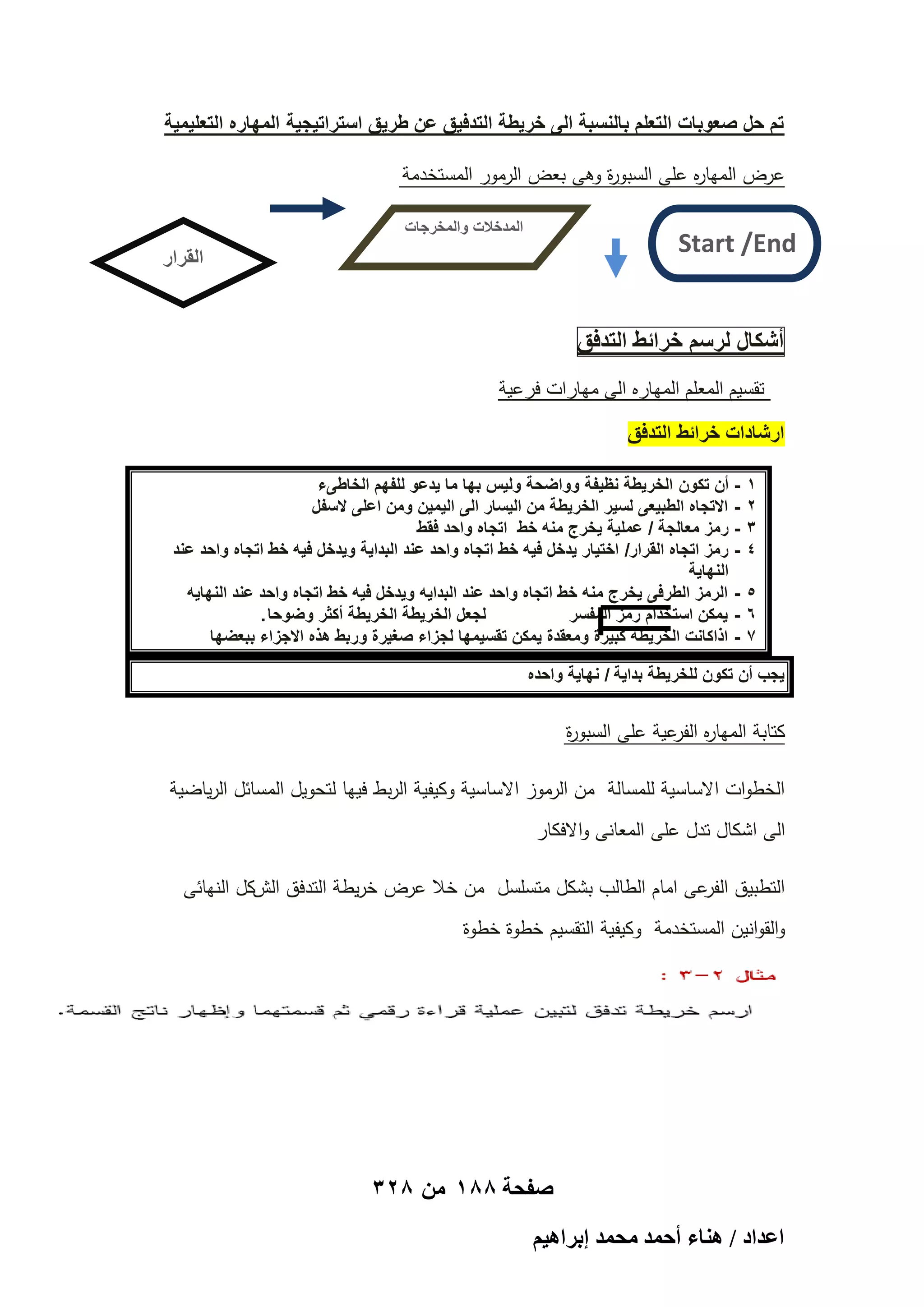 ‫تم حل صعوبات التعلم بالنسبة الى خرٌطة التدفٌق عن طرٌق استراتٌجٌة المهاره التعلٌمٌة‬
‫عرض الميا ه عمى السبو ة وىى بعض الرمور المستخدمة‬
‫ر‬
‫ر‬
‫المدخالت والمخرجات‬

‫‪Start /End‬‬

‫‪Input/Output‬‬

‫داٌة- نهاٌة‬
‫ب‬

‫القرار‬
‫‪Decisio‬‬
‫‪n‬‬

‫أشكال لرسم خرائط التدفق‬
‫تقسٌم المعلم المهاره الى مهارات فرعٌة‬
‫ارشادات خرائط التدفق‬
‫1‬
‫2‬
‫3‬
‫4‬
‫5‬
‫6‬
‫7‬

‫ أن تكون الخرٌطة نظٌفة وواضحة ولٌس بها ما ٌدعو للفهم الخاطىء‬‫ االتجاه الطبٌعى لسٌر الخرٌطة من الٌسار الى الٌمٌن ومن اعلى السفل‬‫ رمز معالجة / عملٌة ٌخرج منه خط اتجاه واحد فقط‬‫ رمز اتجاه القرار/ اختٌار ٌدخل فٌه خط اتجاه واحد عند البداٌة وٌدخل فٌه خط اتجاه واحد عند‬‫النهاٌة‬
‫ الرمز الطرفى ٌخرج منه خط اتجاه واحد عند البداٌه وٌدخل فٌه خط اتجاه واحد عند النهاٌه‬‫لجعل الخرٌطة الخرٌطة أكثر وضوحا .‬
‫ ٌمكن استخدام رمز المفسر‬‫- اذاكانت الخرٌطة كبٌرة ومعقدة ٌمكن تقسٌمها لجزاء صؽٌرة وربط هذه االجزاء ببعضها‬

‫ٌجب أن تكون للخرٌطة بداٌة / نهاٌة واحده‬

‫كتابة الميا ه عية عمى السبو ة‬
‫ر‬
‫ر الفر‬
‫الخطوات االساسية لممسالة من الرموز االساسية وكيفية الربط فييا لتحويل المسائل الرياضية‬
‫الى اشكال تدل عمى المعانى واالفكار‬
‫التطبيق عى امام الطالب بشكل متسمسل من خال عرض خريطة التدفق الشكل النيائى‬
‫الفر‬
‫والقوانين المستخدمة وكيفية التقسيم خطوة خطوة‬

‫صفحة 881 من 823‬
‫حػيحى / ٛ٘خء أكٔي ٓلٔي ارَحٛ٤ْ‬

 