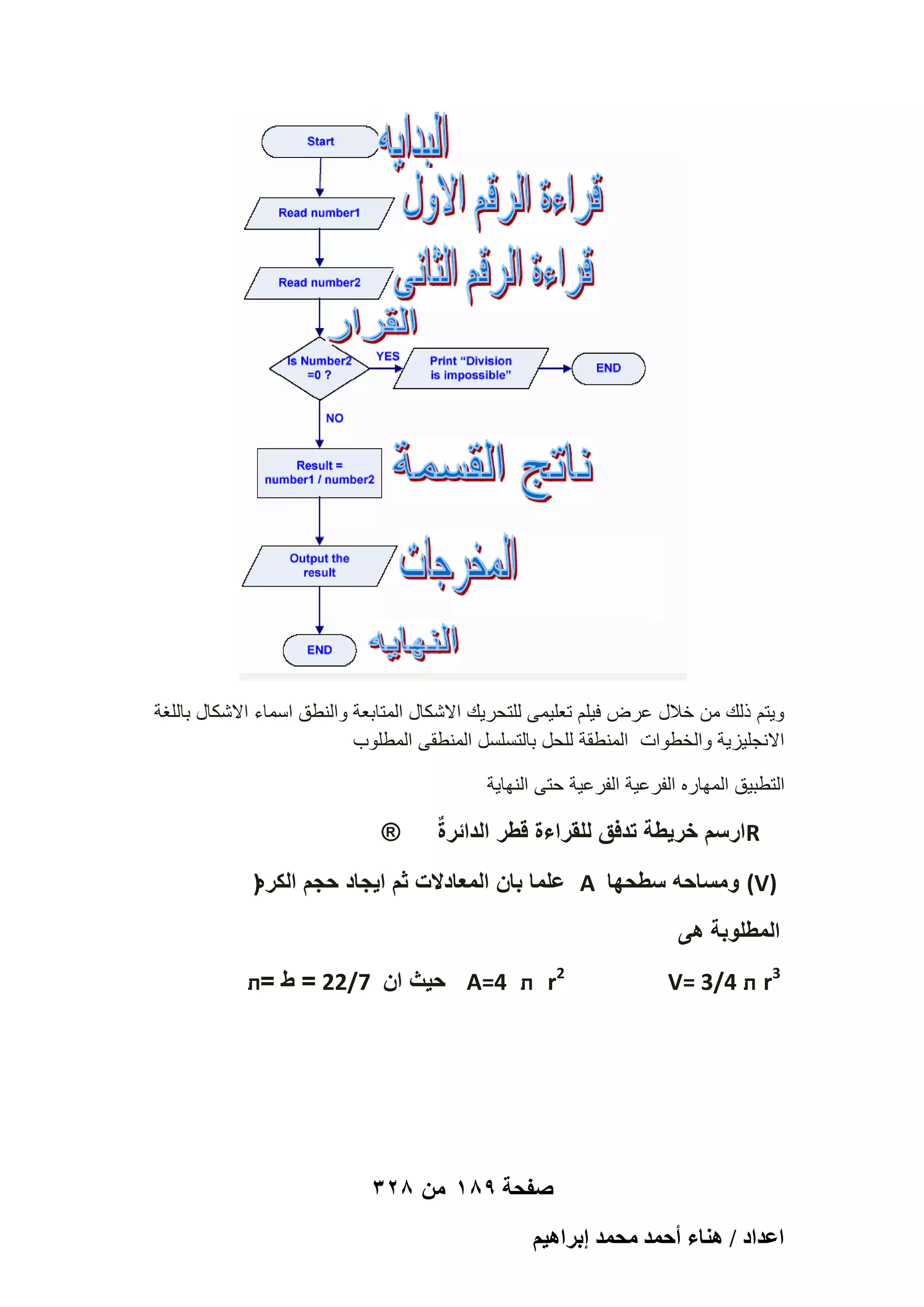 ‫وٌتم ذلك من خالل عرض فٌلم تعلٌمى للتحرٌك االشكال المتابعة والنطق اسماء االشكال باللؽة‬
‫االنجلٌزٌة والخطوات المنطقة للحل بالتسلسل المنطقى المطلوب‬
‫التطبٌق المهاره الفرعٌة الفرعٌة حتى النهاٌة‬

‫‪R‬ارسم خرٌطة تدفق للقراءة قطر الدائرةٌة‬

‫®‬

‫)‪ (V‬ومساحه سطحها ‪ A‬علما بان المعادالت ثم اٌجاد حجم الكره)‬
‫المطلوبة هى‬
‫3‪ r‬ת 4/3 =‪V‬‬

‫2‪ r‬ת 4=‪ A‬حٌث ان 7/22 = ط =ת‬

‫صفحة 981 من 823‬
‫حػيحى / ٛ٘خء أكٔي ٓلٔي ارَحٛ٤ْ‬

 
