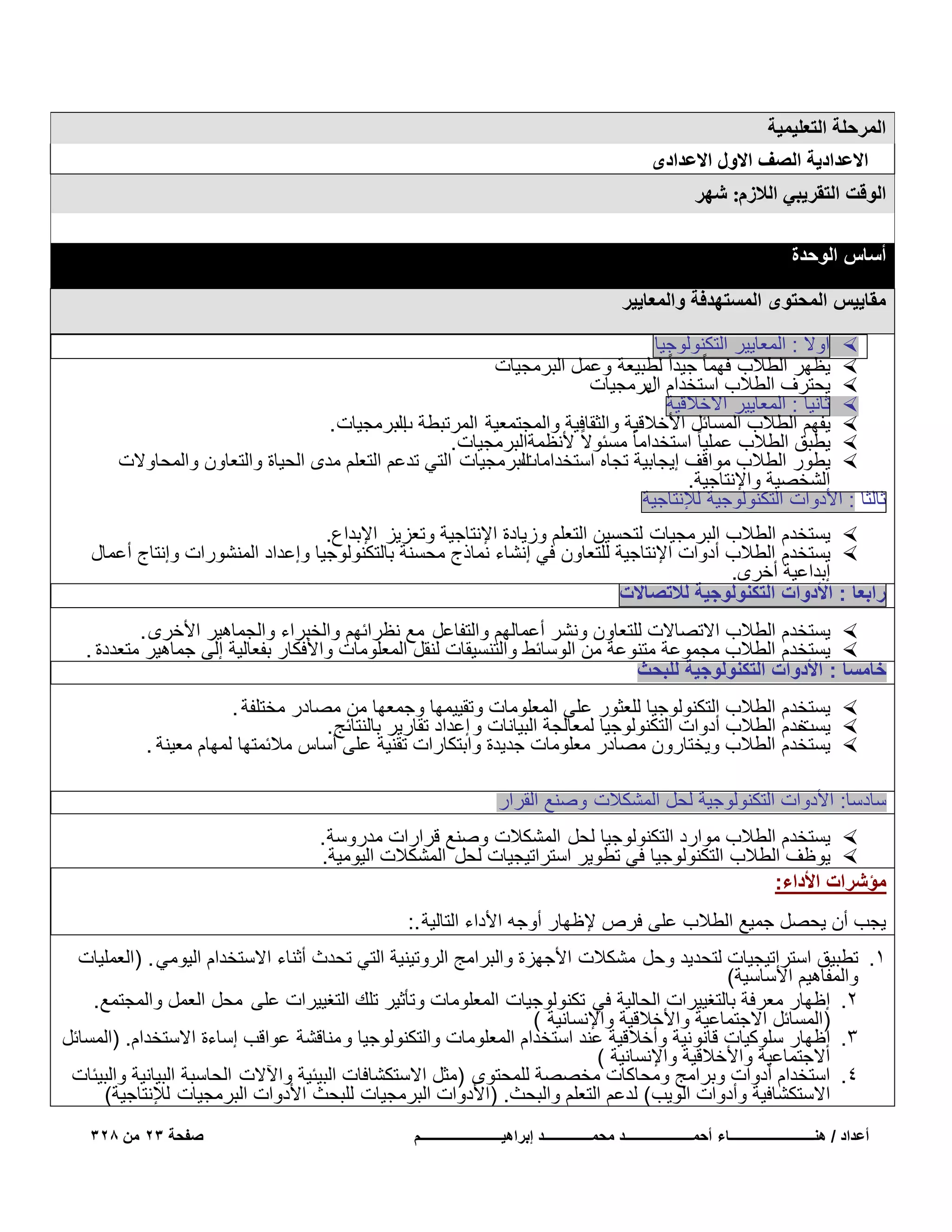 ‫حَُٔكِش حُظؼِ٤ٔ٤ش‬
‫حالػيحى٣ش حُٜق حالٍٝ حالػيحىٟ‬
‫حُٞهض حُظوَ٣ز٢ حُالُّ: َٜٗ‬
‫أساس الوحدة‬
‫مقاٌٌس المحتوى المستهدفة والمعاٌٌر‬
‫‪ ‬اوال : المعاٌٌر التكنولوجٌا‬
‫‪ٌ ‬ظهر الطالب فهما ً جٌداً لطبٌعة وعمل البرمجٌات‬
‫‪ٌ ‬حترؾ الطالب استخدام برمجٌات‬
‫ال‬
‫‪ ‬ثانٌا : المعاٌٌر االخالقٌة‬
‫‪ٌ ‬فهم الطالب المسابل األخالقٌة والثقافٌة والمجتمعٌة المرتبطة البرمجٌات .‬
‫ب‬
‫‪ٌ ‬طبق الطالب عملٌا ً استخداما ً مسبوالً ألنظمةالبرمجٌات.‬
‫البرمجٌات التً تدعم التعلم مدى الحٌاة والتعاون والمحاوالت‬
‫‪ٌ ‬طور الطالب مواقؾ إٌجابٌة تجاه استخدامات‬
‫الشخصٌة واإلنتاجٌة.‬
‫ثالثا : األدوات التكنولوجٌة لإلنتاجٌة‬
‫‪ٌ ‬ستخدم الطالب البرمجٌات لتحسٌن التعلم وزٌادة اإلنتاجٌة وتعزٌز اإلبداع.‬
‫‪ٌ ‬ستخدم الطالب أدوات اإلنتاجٌة للتعاون فً إنشاء نماذج محسنة بالتكنولوجٌا وإعداد المنشورات وإنتاج أعمال‬
‫إبداعٌة أخرى.‬
‫رابعا : األدوات التكنولوجٌة لالتصاالت‬
‫‪ٌ ‬ستخدم الطالب االتصاالت للتعاون ونشر أعمالهم والتفاعل مع نظرابهم والخبراء والجماهٌر األخرى .‬
‫‪ٌ ‬ستخدم الطالب مجموعة متنوعة من الوسابط والتنسٌقات لنقل المعلومات واألفكار بفعالٌة إلى جماهٌر متعددة .‬
‫خامسا : األدوات التكنولوجٌة للبحث‬
‫‪ٌ ‬ستخدم الطالب التكنولوجٌا للعثور على المعلومات وتقٌٌمها وجمعها من مصادر مختلفة .‬
‫خدم الطالب أدوات التكنولوجٌا لمعالجة البٌانات و إعداد تقارٌر بالنتابج .‬
‫‪ٌ ‬ست‬
‫‪ٌ ‬ستخدم الطالب وٌختارون مصادر معلومات جدٌدة وابتكارات تقنٌة على أساس مالبمتها لمهام معٌنة .‬
‫سادسا: األدوات التكنولوجٌة لحل المشكالت وصنع القرار‬
‫‪ٌ ‬ستخدم الطالب موارد التكنولوجٌا لحل المشكالت وصنع قرارات مدروسة .‬
‫‪ٌ ‬وظؾ الطالب التكنولوجٌا فً تطوٌر استراتٌجٌات لحل المشكالت الٌومٌة.‬
‫مؤشرات األداء:‬
‫ٌجب أن ٌحصل جمٌع الطالب على فرص إلظهار أوجه األداء التالٌة .:‬
‫1. تطبٌق استراتٌجٌات لتحدٌد وحل مشكالت األجهزة والبرامج الروتٌنٌة التً تحدث أثناء االستخدام الٌومً . )العملٌات‬
‫والمفاهٌم األساسٌة(‬
‫2. إظهار معرفة بالتؽٌٌرات الحالٌة فً تكنولوجٌات المعلومات وتؤثٌر تلك التؽٌٌرات على محل العمل والمجتمع.‬
‫)المسابل االجتماعٌة واألخالقٌة واإلنسانٌة (‬
‫3. إظهار سلوكٌات قانو نٌة وأخالقٌة عند استخدام المعلومات والتكنولوجٌا و مناقشة عواقب إساءة االستخدام. )المسابل‬
‫االجتماعٌة واألخالقٌة واإلنسانٌة (‬
‫4. استخدام أدوات وبرامج ومحاكات مخصصة للمحتوى )مثل االستكشافات البٌبٌة واآلالت الحاسبة البٌانٌة والبٌبات‬
‫االستكشافٌة وأدوات الوٌب( لدعم التعلم والبحث. )األدوات البرمجٌات للبحث األدوات البرمجٌات لإلنتاجٌة(‬
‫أعداد / هنـــــــــــــــــــــــــاء أحمــــــــــــــــــــد محمــــــــــــــد إبراهٌــــــــــــــــــــــــم‬

‫صفحة 32 من 823‬

 