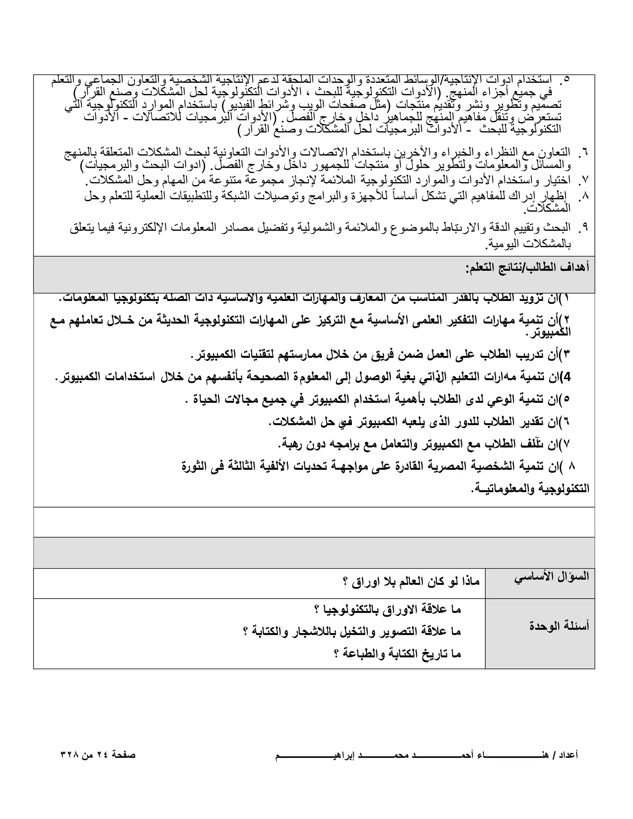 ‫5. استخدام أدوات اإلنتاجٌة/الوسابط المتعددة والوحدات الملحقة لدعم اإلنتاجٌة الشخصٌة والتعاون الجماعً والتعلم‬
‫فً جمٌع أجزاء المنهج. )األدوات التكنولوجٌة للبحث ، األدوات التكنولوجٌة لحل المشكالت وصنع القرار (‬
‫تصمٌم وتطوٌر ونشر وتقدٌم منتجات )مثل صفحات الوٌب وشرابط الفٌدٌو ( باستخدام الموارد التكنولوجٌة التً‬
‫تستعرض وتنقل مفاهٌم المنهج للجماهٌر داخل وخارج الفصل . )األدوات البرمجٌات لالتصاالت - األدوات‬
‫التكنولوجٌة للبحث - األدوات البرمجٌات لحل المشكالت وصنع القرار (‬
‫6.‬
‫7.‬
‫8.‬
‫9.‬

‫التعاون مع النظراء والخبراء واآلخرٌن باستخدام االتصاالت واألدوات التعاونٌة لبحث المشكالت المتعلقة بالمنهج‬
‫والمسابل والمعلومات ولتطوٌر حلول أو منتجات للجمهور داخل وخارج الفصل . )ادوات البحث والبرمجٌات (‬
‫اختٌار واستخدام األدوات والموارد التكنولوجٌة المالبمة إلنجاز مجموعة متنوعة من المهام وحل المشكالت .‬
‫إظهار إدراك للمفاهٌم التً تشكل أساسا ً لألجهزة والبرامج وتوصٌالت الشبكة وللتطبٌقات العملٌة للتعلم وحل‬
‫المشكالت.‬
‫باط بالموضوع والمالبمة والشمولٌة وتفضٌل مصادر المعلومات اإللكترونٌة فٌما ٌتعلق‬
‫البحث وتقٌٌم الدقة واالرت‬
‫بالمشكالت الٌومٌة.‬

‫أهداؾ الطالب/نتائج التعلم:‬
‫1)أن تزويد الطالب بالقدر المناسب من المعارف والميا ات العممية واألساسية ذات الصمة بتكنولوجيا المعمومات.‬
‫ر‬

‫2)أن تنمية ميا ات التفكير العممى األساسية مع التركيز عمى الميا ات التكنولوجية الحديثة من خـــالل تعامميم مـع‬
‫ر‬
‫ر‬
‫الكمبيوتر.‬
‫3)أن تدريب الطالب عمى العمل ضمن فريق من خالل ممارستيم لتقنيات الكمبيوتر.‬

‫4(ان تنمية مو ارات التعميم الذاتي بغية الوصول إلى المعموم ة الصحيحة بأنفسيم من خالل استخدامات الكمبيوتر.‬
‫5)ان تنمية الوعي لدى الطالب بأىمية استخدام الكمبيوتر في جميع مجاالت الحياة .‬
‫6)ان تقدير الطالب لمدور الذى يمعبو الكمبيوتر ي حل المشكالت.‬
‫ف‬
‫7)ان تلف الطالب مع الكمبيوتر والتعامل مع ب امجو دون ىبة.‬
‫ر‬
‫ر‬
‫آ‬

‫ة‬
‫ة عمى مواجيــة تحديات األلفية الثالثة فى الثور‬
‫8 )ان تنمية الشخصية المصرية القادر‬

‫التكنولوجية والمعموماتيـــة.‬

‫السؤال األساسً‬

‫ماذا لو كان العالم بال اوراق ؟‬
‫ما عالقة االوراق بالتكنولوجٌا ؟‬

‫أسئلة الوحدة‬

‫ما عالقة التصوٌر والتخٌل بالالشجار والكتابة ؟‬
‫ما تارٌخ الكتابة والطباعة ؟‬

‫أعداد / هنـــــــــــــــــــــــــاء أحمــــــــــــــــــــد محمــــــــــــــد إبراهٌــــــــــــــــــــــــم‬

‫صفحة 42 من 823‬

 