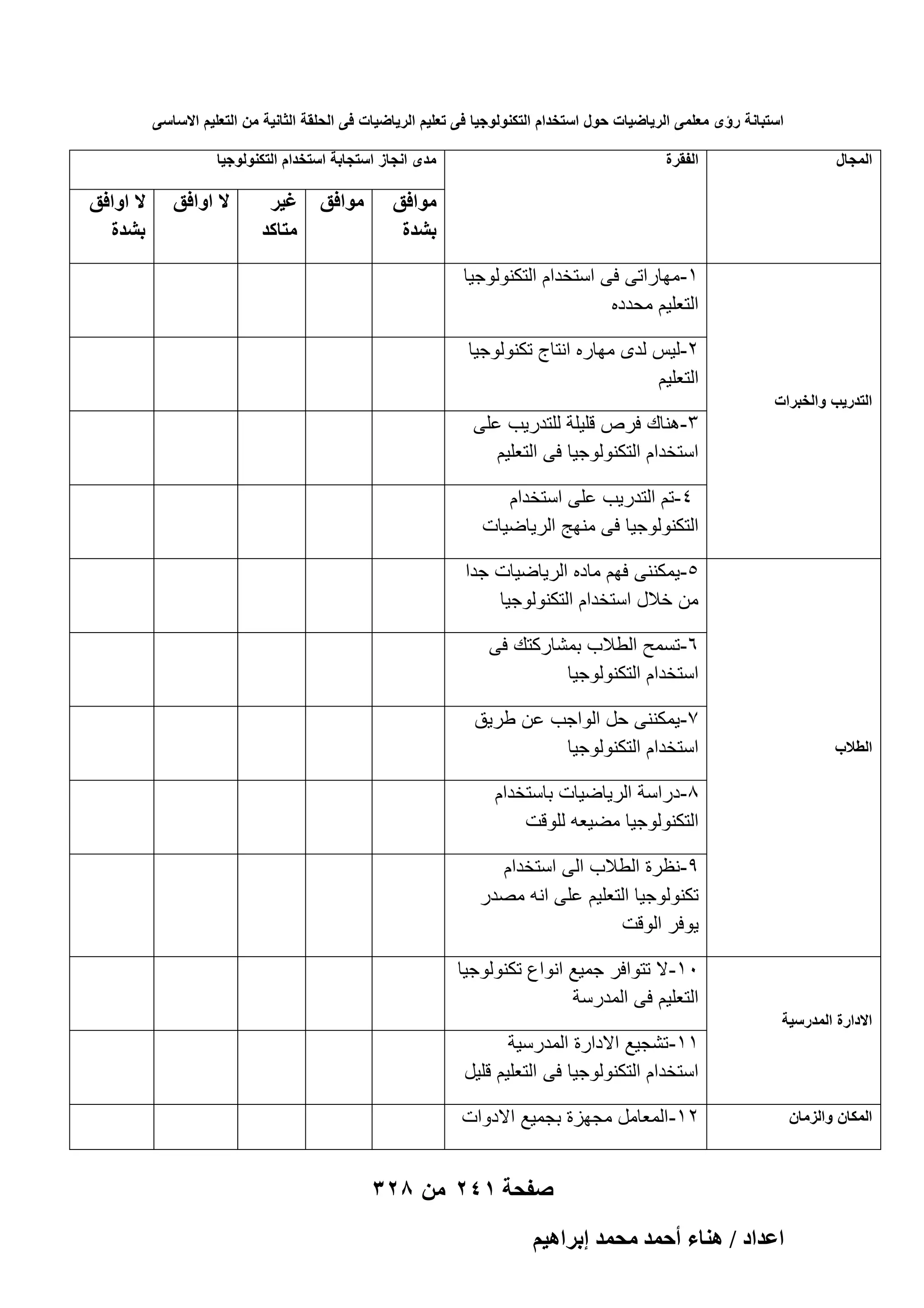 ‫استبانة رؤى معلمى الرٌاضٌات حول استخدام التكنولوجٌا فى تعلٌم الرٌاضٌات فى الحلقة الثانٌة من التعلٌم االساسى‬
‫المجال‬

‫مدى انجاز استجابة استخدام التكنولوجٌا‬

‫الفقرة‬

‫موافق‬
‫بشدة‬
‫1-مهاراتى فى استخدام التكنولوجٌا‬
‫التعلٌم محدده‬
‫2-لٌس لدى مهاره انتاج تكنولوجٌا‬
‫التعلٌم‬
‫التدرٌب والخبرات‬

‫3-هناك فرص قلٌلة للتدرٌب على‬
‫استخدام التكنولوجٌا فى التعلٌم‬
‫4-تم التدرٌب على استخدام‬
‫التكنولوجٌا فى منهج الرٌاضٌات‬
‫5-ٌمكننى فهم ماده الرٌاضٌات جدا‬
‫من خالل استخدام التكنولوجٌا‬
‫6-تسمح الطالب بمشاركتك فى‬
‫استخدام التكنولوجٌا‬
‫7-ٌمكننى حل الواجب عن طرٌق‬
‫استخدام التكنولوجٌا‬

‫الطالب‬

‫8-دراسة الرٌاضٌات باستخدام‬
‫التكنولوجٌا مضٌعه للوقت‬
‫9-نظرة الطالب الى استخدام‬
‫تكنولوجٌا التعلٌم على انه مصدر‬
‫ٌوفر الوقت‬
‫01- ال تتوافر جمٌع انواع تكنولوجٌا‬
‫التعلٌم فى المدرسة‬
‫االدارة المدرسٌة‬

‫11-تشجٌع االدارة المدرسٌة‬
‫استخدام التكنولوجٌا فى التعلٌم قلٌل‬
‫المكان والزمان‬

‫21-المعامل مجهزة بجمٌع االدوات‬

‫صفحة 142 من 823‬
‫حػيحى / ٛ٘خء أكٔي ٓلٔي ارَحٛ٤ْ‬

‫موافق‬

‫ؼٌر‬
‫متاكد‬

‫ال اوافق‬

‫ال اوافق‬
‫بشدة‬

 