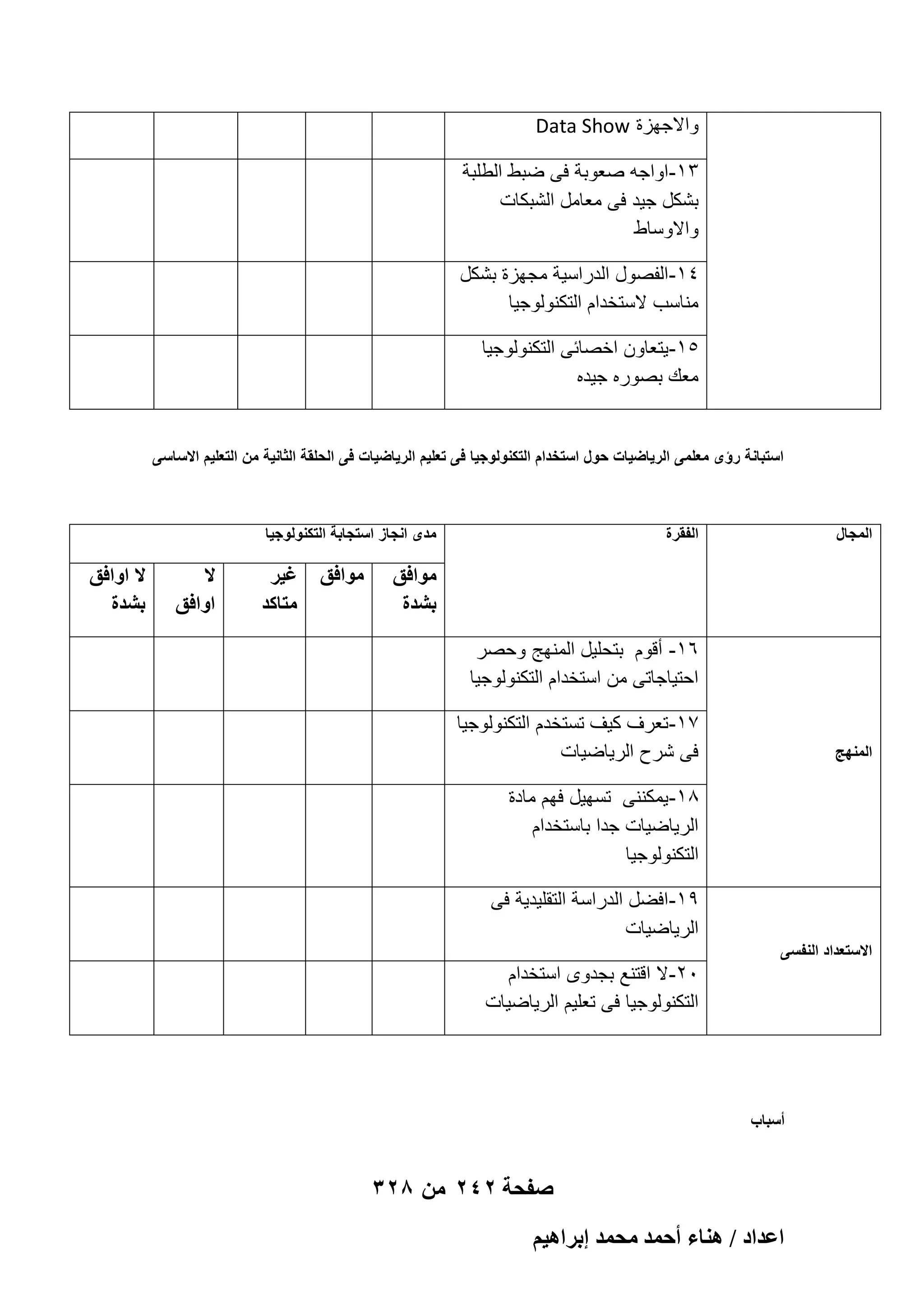 ‫واالجهزة ‪Data Show‬‬
‫31-اواجه صعوبة فى ضبط الطلبة‬
‫بشكل جٌد فى معامل الشبكات‬
‫واالوساط‬
‫41-الفصول الدراسٌة مجهزة بشكل‬
‫مناسب الستخدام التكنولوجٌا‬
‫51-ٌتعاون اخصابى التكنولوجٌا‬
‫معك بصوره جٌده‬

‫استبانة رؤى معلمى الرٌاضٌات حول استخدام التكنولوجٌا فى تعلٌم الرٌاضٌات فى الحلقة الثانٌة من التعلٌم االساسى‬

‫المجال‬

‫مدى انجاز استجابة التكنولوجٌا‬

‫الفقرة‬

‫موافق‬
‫بشدة‬
‫61- أقوم بتحلٌل المنهج وحصر‬
‫احتٌاجاتى من استخدام التكنولوجٌا‬
‫71-تعرؾ كٌؾ تستخدم التكنولوجٌا‬
‫فى شرح الرٌاضٌات‬

‫المنهج‬

‫81-ٌمكننى تسهٌل فهم مادة‬
‫الرٌاضٌات جدا باستخدام‬
‫التكنولوجٌا‬
‫91-افضل الدراسة التقلٌدٌة فى‬
‫الرٌاضٌات‬
‫االستعداد النفسى‬

‫02-ال اقتنع بجدوى استخدام‬
‫التكنولوجٌا فى تعلٌم الرٌاضٌات‬

‫أسباب‬

‫صفحة 242 من 823‬
‫حػيحى / ٛ٘خء أكٔي ٓلٔي ارَحٛ٤ْ‬

‫موافق‬

‫ؼٌر‬
‫متاكد‬

‫ال‬
‫اوافق‬

‫ال اوافق‬
‫بشدة‬

 