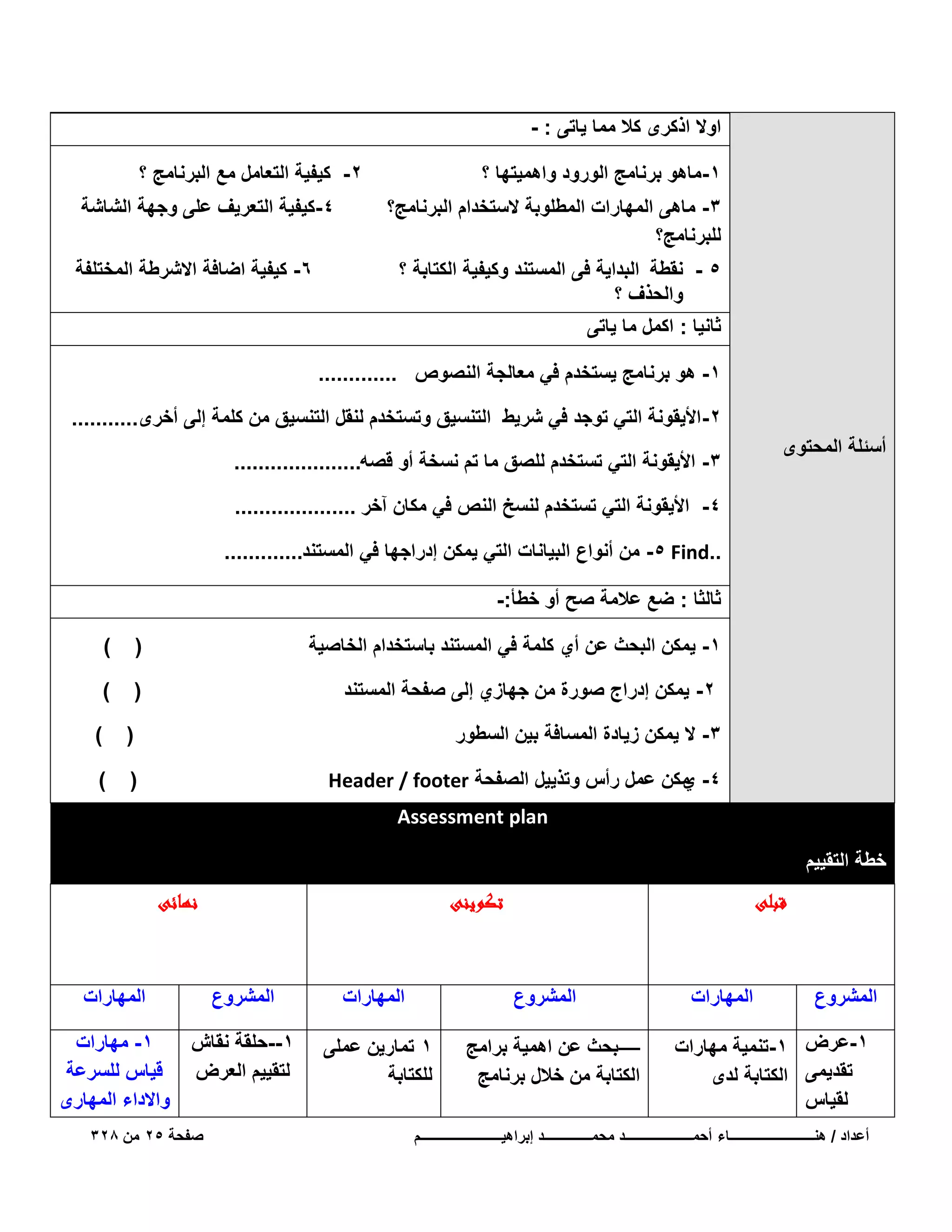 ‫اوال اذكرى كال مما ٌاتى : -‬
‫2- كٌفٌة التعامل مع البرنامج ؟‬

‫1-ماهو برنامج الورود واهمٌتها ؟‬
‫3- ماهى المهارات المطلوبة الستخدام البرنامج؟‬
‫للبرنامج؟‬

‫4-كٌفٌة التعرٌؾ على وجهة الشاشة‬

‫5 - نقطة البداٌة فى المستند وكٌفٌة الكتابة ؟‬
‫والحذؾ ؟‬
‫ثانٌا : اكمل ما ٌاتى‬

‫6- كٌفٌة اضافة االشرطة المختلفة‬

‫1- هو برنامج ٌستخدم فً معالجة النصوص .............‬
‫2- األٌقونة التً توجد فً شرٌط التنسٌق وتستخدم لنقل التنسٌق من كلمة إلى أخرى...........‬
‫أسئلة المحتوى‬

‫3- األٌقونة التً تستخدم للصق ما تم نسخة أو قصه.....................‬
‫4- األٌقونة التً تستخدم لنسخ النص فً مكان آخر ....................‬
‫..‪ -5 Find‬من أنواع البٌانات التً ٌمكن إدراجها فً المستند.............‬
‫ثالثا : ضع عالمة صح أو خطأ:-‬
‫1- ٌمكن البحث عن أي كلمة فً المستند باستخدام الخاصٌة‬

‫(‬

‫)‬

‫2- ٌمكن إدراج صورة من جهازي إلى صفحة المستند‬

‫(‬

‫)‬

‫3- ال ٌمكن زٌادة المسافة بٌن السطور‬

‫(‬

‫)‬

‫4- مكن عمل رأس وتذٌٌل الصفحة ‪Header / footer‬‬
‫ي‬

‫(‬

‫)‬

‫‪Assessment plan‬‬
‫خطة التقٌٌم‬
‫قبلى‬

‫المشروع‬

‫تكوينى‬

‫المهارات‬

‫1-عرض 1-تنمٌة مهارات‬
‫تقدٌمى الكتابة لدى‬
‫لقٌاس‬

‫نهائى‬

‫المشروع‬
‫—بحث عن اهمٌة برامج‬
‫الكتابة من خالل برنامج‬

‫المهارات‬
‫1 تمارٌن عملى‬
‫للكتابة‬

‫أعداد / هنـــــــــــــــــــــــــاء أحمــــــــــــــــــــد محمــــــــــــــد إبراهٌــــــــــــــــــــــــم‬

‫المشروع‬

‫المهارات‬

‫1- مهارات‬
‫1--حلقة نقاش‬
‫قٌاس للسرعة‬
‫لتقٌٌم العرض‬
‫واالداء المهارى‬
‫صفحة 52 من 823‬

 