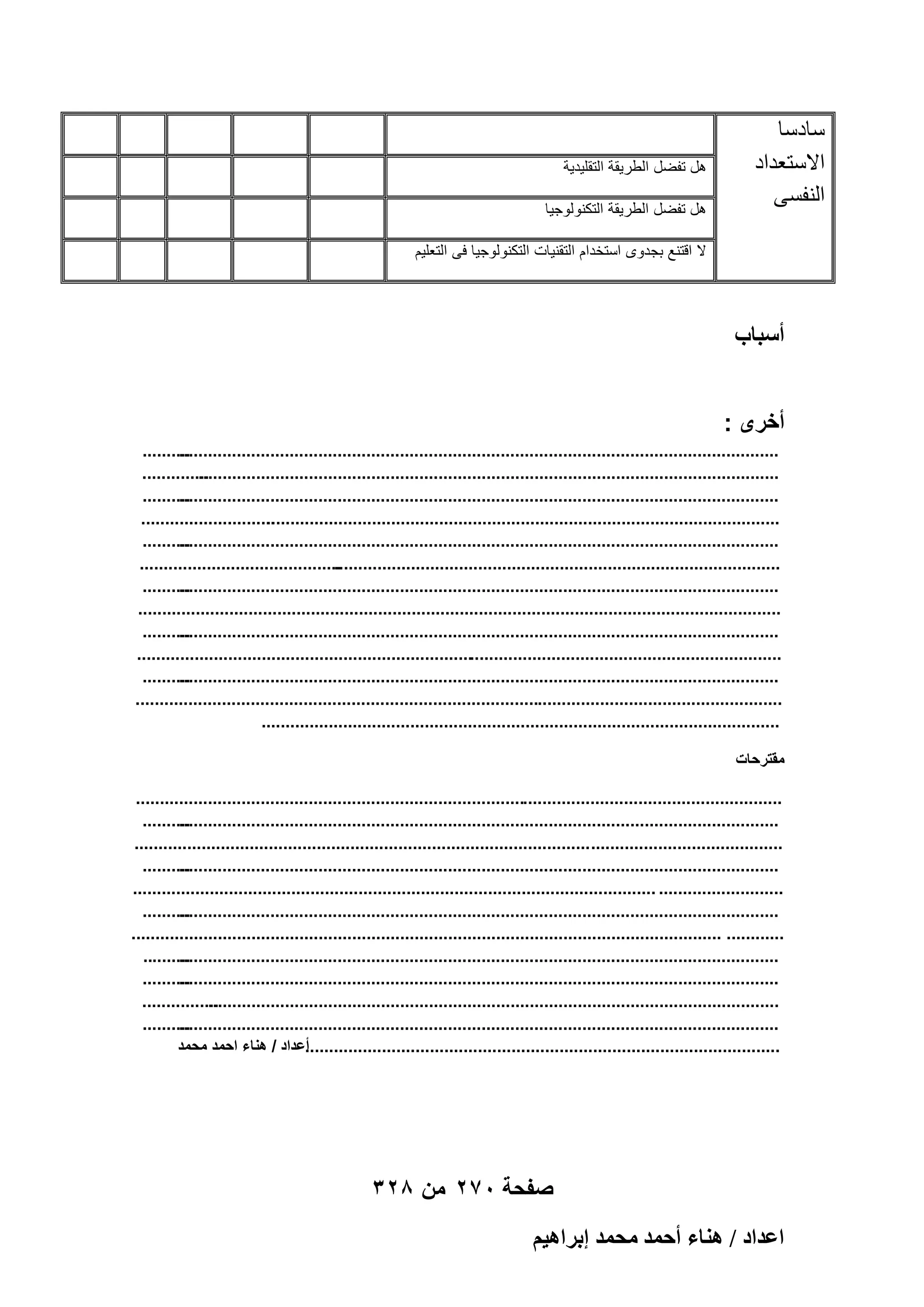 ‫سادسا‬
‫االستعداد‬
‫النفسى‬

‫هل تفضل الطرٌقة التقلٌدٌة‬
‫هل تفضل الطرٌقة التكنولوجٌا‬
‫ال اقتنع بجدوى استخدام التقنٌات التكنولوجٌا فى التعلٌم‬

‫أسباب‬
‫أخرى :‬
‫..........‬
‫.............................................................................................................................‬
‫..............‬
‫.........................................................................................................................‬
‫..........‬
‫.............................................................................................................................‬
‫............................‬
‫...........................................................................................................‬
‫..........‬
‫.............................................................................................................................‬
‫..........................................‬
‫.............................................................................................‬
‫..........‬
‫.............................................................................................................................‬
‫........................................................‬
‫...............................................................................‬
‫..........‬
‫.............................................................................................................................‬
‫.......................................................................................................................................‬
‫..........‬
‫.............................................................................................................................‬
‫.......................................................................................................................................‬
‫............................................................................................................‬
‫مقترحات‬
‫.......................................................................................................................................‬
‫..........‬
‫.............................................................................................................................‬
‫........................................ ...............................................................................................‬
‫..........‬
‫.............................................................................................................................‬
‫.......................... .............................................................................................................‬
‫..........‬
‫.............................................................................................................................‬
‫............ ...........................................................................................................................‬
‫..........‬
‫.............................................................................................................................‬
‫..........‬
‫.............................................................................................................................‬
‫................‬
‫.......................................................................................................................‬
‫..........‬
‫.............................................................................................................................‬
‫أعداد / هناء احمد محمد‬
‫...................................................................................................‬

‫صفحة 072 من 823‬
‫حػيحى / ٛ٘خء أكٔي ٓلٔي ارَحٛ٤ْ‬

 