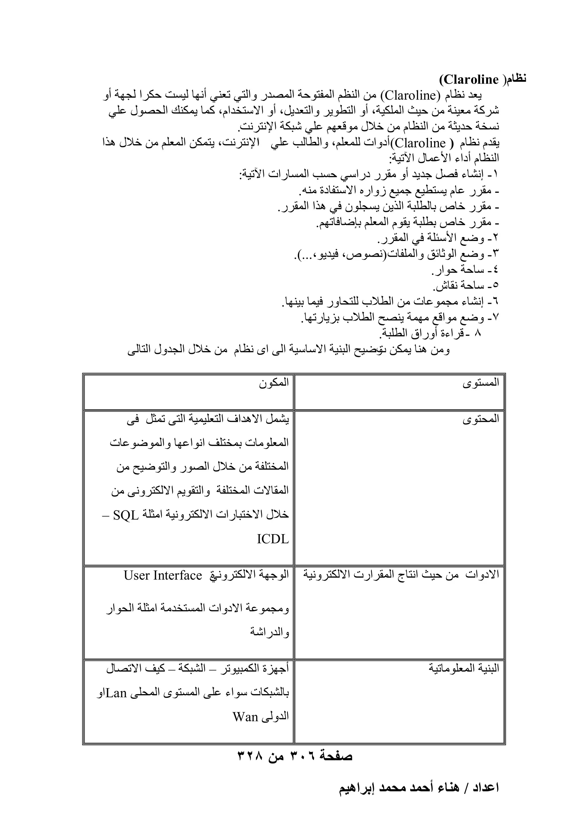 ‫ٗظخّ( ‪(Claroline‬‬
‫٣ؼل ٗظبّ )‪ ٖٓ (Claroline‬اُ٘ظْ أُلزٞؽخ أُٖله ٝاُز٢ رؼ٘٢ أٜٗب ُ٤َذ ؽٌوا ُغٜخ أٝ‬
‫ّوًخ ٓؼ٤٘خ ٖٓ ؽ٤ش أٌُِ٤خ، أٝ اُزطٞ٣و ٝاُزؼل٣َ، أٝ االٍزقلاّ، ًٔب ٣ٌٔ٘ي اُؾٍٖٞ ػِ٢‬
‫َٗقخ ؽل٣ضخ ٖٓ اُ٘ظبّ ٖٓ فالٍ ٓٞهؼْٜ ػِ٢ ّجٌخ اإلٗزوٗذ.‬
‫٣ولّ ٗظبّ ( ‪(Claroline‬أكٝاد ُِٔؼِْ، ٝاُطبُت ػِ٢ حإلٗزوٗذ، ٣زٌٖٔ أُؼِْ ٖٓ فالٍ ٛنا‬
‫اُ٘ظبّ أكاء األػٔبٍ ا٥ر٤خ:‬
‫ٔ- اْٗبء كَٖ عل٣ل أٝ ٓووه كهاٍ٢ ؽَت أَُبهاد ا٥ر٤خ:‬
‫ ٓووه ػبّ ٣َزط٤غ عٔ٤غ ىٝاهٙ االٍزلبكح ٓ٘ٚ .‬‫ ٓووه فبٓ ثبُطِجخ اُن٣ٖ ٣َغِٕٞ ك٢ ٛنا أُووه.‬‫ ٓووه فبٓ ثطِجخ ٣وّٞ أُؼِْ ثبٙبكبرْٜ.‬‫ٕ- ٝٙغ األٍئِخ ك٢ أُووه.‬
‫ٖ- ٝٙغ اُٞصبئن ٝأُِلبد(ٖٗٞٓ، ك٤ل٣ٞ،...).‬
‫ٗ- ٍبؽخ ؽٞاه.‬
‫٘- ٍبؽخ ٗوبُ.‬
‫ٙ- اْٗبء ٓغٔٞػبد ٖٓ اُطالة ُِزؾبٝه ك٤ٔب ث٤ٜ٘ب.‬
‫7- ٝٙغ ٓٞاهغ ٜٓٔخ ٣ٖ٘ؼ اُطالة ثي٣بهرٜب.‬
‫8 - هواءح أٝهام اُطِجخ.‬
‫ٖٝٓ ٛ٘ب ٣ٌٖٔ ٝٙ٤ؼ اُج٘٤خ االٍبٍ٤خ اُ٠ اٟ ٗظبّ ٖٓ فالٍ اُغلٍٝ اُزبُ٠‬
‫د‬
‫أَُزٟٞ‬

‫إٌُٔٞ‬

‫أُؾزٟٞ‬

‫٣َْٔ االٛلاف اُزؼِ٤ٔ٤خ اُز٠ رٔضَ ك٠‬
‫أُؼِٞٓبد ثٔقزِق اٗٞاػٜب ٝأُٞٙٞػبد‬
‫أُقزِلخ ٖٓ فالٍ اُٖٞه ٝاُزٞٙ٤ؼ ٖٓ‬
‫أُوبالد أُقزِلخ ٝاُزوٞ٣ْ االٌُزوٝٗ٠ ٖٓ‬
‫فالٍ االفزجبهاد االٌُزوٝٗ٤خ آضِخ ‪– SQL‬‬
‫‪ICDL‬‬

‫االكٝاد ٖٓ ؽ٤ش اٗزبط أُوواهد االٌُزوٝٗ٤خ‬

‫اُٞعٜخ االٌُزوٝٗ٢ ‪User Interface‬‬
‫ح‬
‫ٝٓغٔٞػخ االكٝاد أَُزقلٓخ آضِخ اُؾٞاه‬
‫ٝاُلهاّخ‬
‫أعٜيح أٌُج٤ٞرو – اُْجٌخ – ً٤ق االرٖبٍ‬

‫اُج٘٤خ أُؼِٞٓبر٤خ‬

‫ثبُْجٌبد ٍٞاء ػِ٠ أَُزٟٞ أُؾِ٠ ‪Lan‬اٝ‬
‫اُلُٝ٠ ‪Wan‬‬

‫صفحة 603 من 823‬
‫حػيحى / ٛ٘خء أكٔي ٓلٔي ارَحٛ٤ْ‬

 
