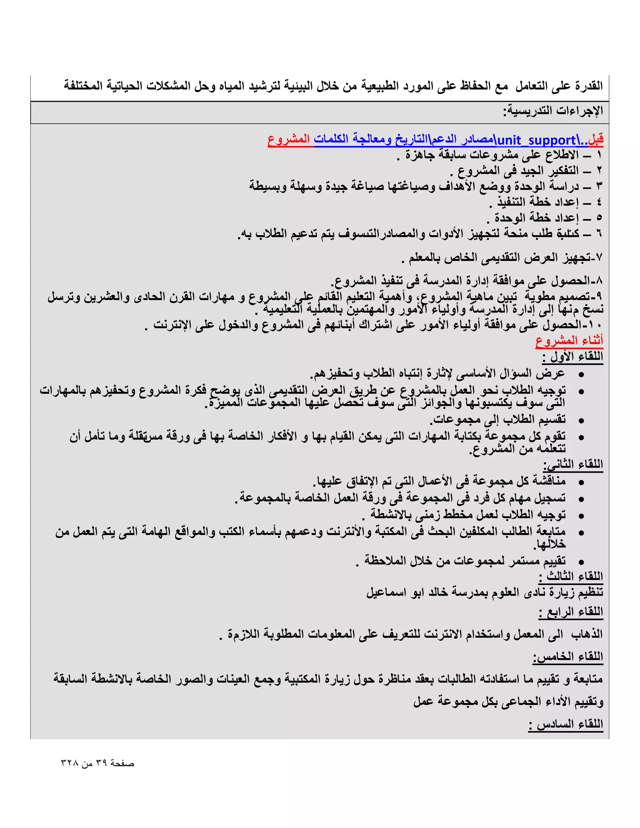 ‫القدرة على التعامل مع الحفاظ على المورد الطبٌعٌة من خالل البٌئٌة لترشٌد المٌاه وحل المشكالت الحٌاتٌة المختلفة‬
‫اإلجراءات التدرٌسٌة:‬
‫قبل..‪unit_support‬مصادر الدعمالتارٌخ ومعالجة الكلمات المشروع‬
‫1 – االطالع على مشروعات سابقة جاهزة .‬
‫2 – التفكٌر الجٌد فى المشروع .‬
‫3 – دراسة الوحدة ووضع األهداؾ وصٌاؼتها صٌاؼة جٌدة وسهلة وبسٌطة‬
‫4 – إعداد خطة التنفٌذ .‬
‫5 – إعداد خطة الوحدة .‬
‫6 – كتب طلب منحة لتجهٌز األدوات والمصادرالتىسوؾ ٌتم تدعٌم الطالب به.‬
‫اة‬
‫7- تجهٌز العرض التقدٌمى الخاص بالمعلم .‬
‫8- الحصول على موافقة إدارة المدرسة فى تنفٌذ المشروع.‬
‫9- تصمٌم مطوٌة تبٌن ماهٌة المشروع، وأهمٌة التعلٌم القائم على المشروع و مهارات القرن الحادى والعشرٌن وترسل‬
‫نسخ م نها إلى إدارة المدرسة وأولٌاء األمور والمهتمٌن بالعملٌة التعلٌمٌة .‬
‫01- الحصول على موافقة أولٌاء األمور على اشتراك أبنائهم فى المشروع والدخول على اإلنترنت .‬
‫أثناء المشروع‬
‫اللقاء األول :‬
‫‪ ‬عرض السؤال األساسى إلثارة إنتباه الطالب وتحفٌزهم .‬
‫‪ ‬توجٌه الطالب نحو العمل بالمشروع عن طرٌق العرض التقدٌمى الذى ٌوضح فكرة المشروع وتحفٌزهم بالمهارات‬
‫التى سوؾ ٌكتسبونها والجوائز التى سوؾ تحصل علٌها المجموعات الممٌزة .‬
‫‪ ‬تقسٌم الطالب إلى مجموعات.‬
‫‪ ‬تقوم كل مجموعة بكتابة المهارات التى ٌمكن القٌام بها و األفكار الخاصة بها فى ورقة تقلة وما تأمل أن‬
‫مس‬
‫تتعلمه من المشروع.‬
‫اللقاء الثانً:‬
‫‪ ‬مناقشة كل مجموعة فى األعمال التى تم اإلتفاق علٌها .‬
‫‪ ‬تسجٌل مهام كل فرد فى المجموعة فى ورقة العمل الخاصة بالمجموعة .‬
‫‪ ‬توجٌه الطالب لعمل مخطط زمنى باالنشطة .‬
‫‪ ‬متابعة الطالب المكلفٌن البحث فى المكتبة واألنترنت ودعمهم بأسماء الكتب والمواقع الهامة التى ٌتم العمل من‬
‫خاللها.‬
‫‪ ‬تقٌٌم مستمر لمجموعات من خالل المالحظة .‬
‫اللقاء الثالث :‬
‫تنظٌم زٌارة نادى العلوم بمدرسة خالد ابو اسماعٌل‬
‫اللقاء الرابع :‬
‫الذهاب الى المعمل واستخدام االنترنت للتعرٌؾ على المعلومات المطلوبة الالزم ة .‬
‫اللقاء الخامس:‬
‫متابعة و تقٌٌم ما استفادته الطالبات بعقد مناظرة حول زٌارة المكتبٌة وجمع العٌنات والصور الخاصة باالنشطة السابقة‬
‫وتقٌٌم األداء الجماعى بكل مجموعة عمل‬
‫اللقاء السادس :‬
‫صفحة 9ٖ من 8ٕٖ‬

 
