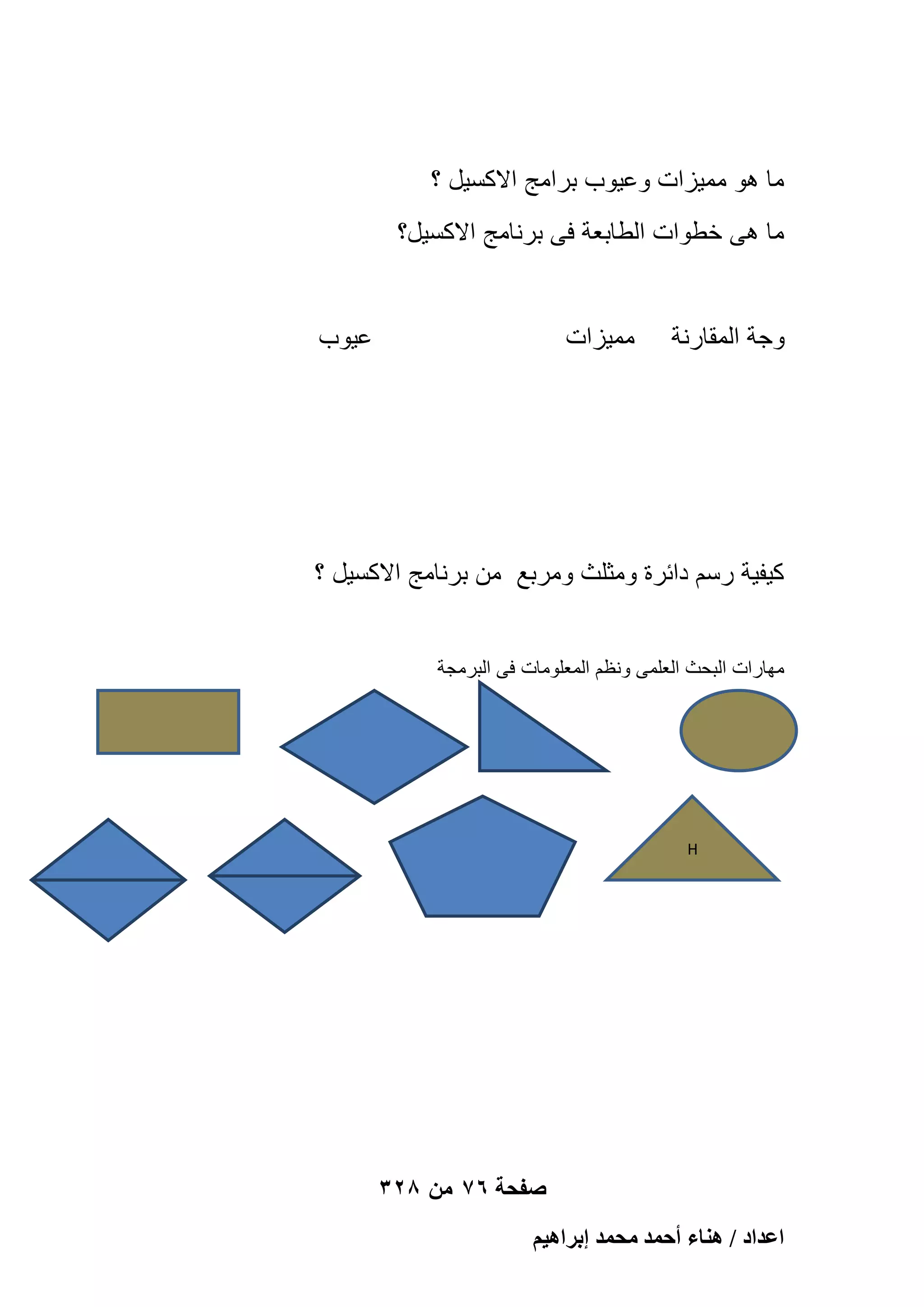 ‫ما هو ممٌزات وعٌوب برامج االكسٌل ؟‬
‫ما هى خطوات الطابعة فى برنامج االكسٌل؟‬

‫وجة المقارنة‬

‫عٌوب‬

‫ممٌزات‬

‫كٌفٌة رسم دابرة ومثلث ومربع من برنامج االكسٌل ؟‬
‫مهارات البحث العلمى ونظم المعلومات فى البرمجة‬

‫‪H‬‬

‫صفحة 67 من 823‬
‫حػيحى / ٛ٘خء أكٔي ٓلٔي ارَحٛ٤ْ‬

 