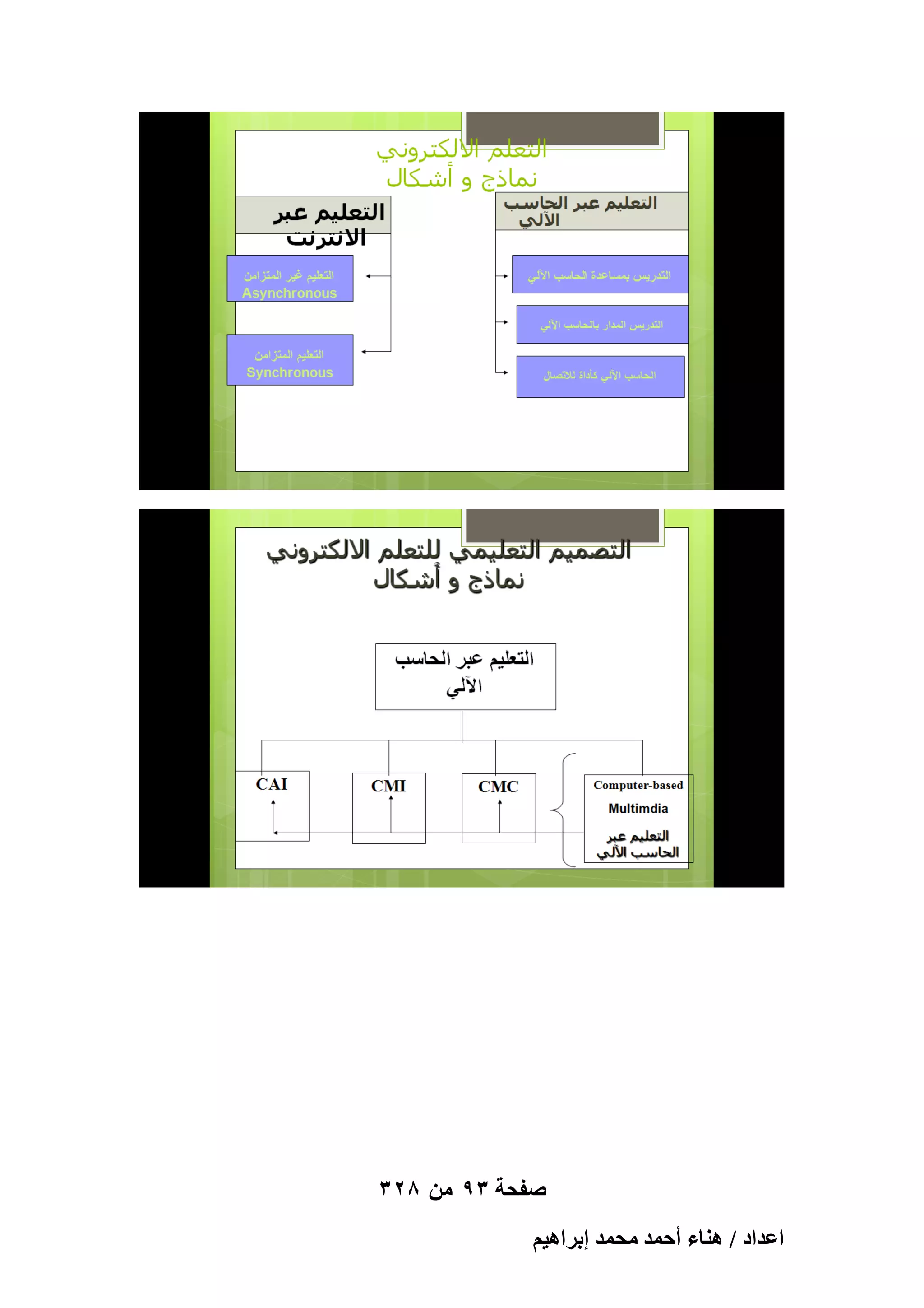 ‫صفحة 39 من 823‬
‫حػيحى / ٛ٘خء أكٔي ٓلٔي ارَحٛ٤ْ‬

 
