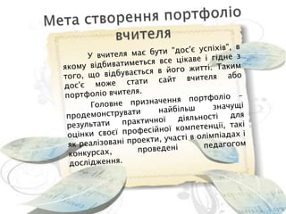 Алгоритм складання портфоліо вчителя, який атестується