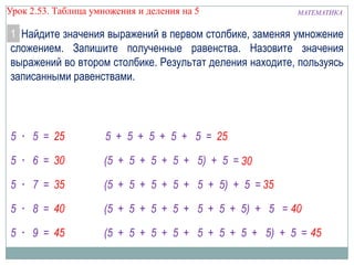 Урок 2.53. Таблица умножения и деления на 5

МАТЕМАТИКА

1 Найдите значения выражений в первом столбике, заменяя умножение
сложением. Запишите полученные равенства. Назовите значения
выражений во втором столбике. Результат деления находите, пользуясь
записанными равенствами.

5 · 5 = 25

5 + 5 + 5 + 5 + 5 = 25

5 · 6 = 30

(5 + 5 + 5 + 5 + 5) + 5 = 30

5 · 7 = 35

(5 + 5 + 5 + 5 + 5 + 5) + 5 = 35

5 · 8 = 40

(5 + 5 + 5 + 5 + 5 + 5 + 5) + 5 = 40

5 · 9 = 45

(5 + 5 + 5 + 5 + 5 + 5 + 5 + 5) + 5 = 45

 