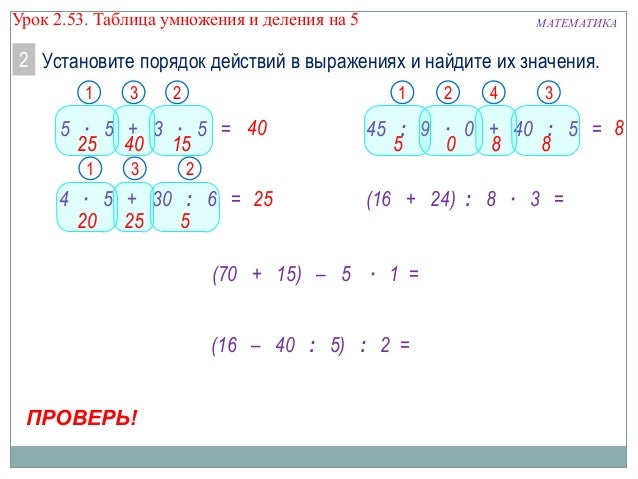 таблица наумнажние и деление. табличные случаи умножения и деления. внетабличное умножение и деление 3 класс тренажер. табличные случаи умножения. табличное умножение и деление по системе уде на 3.