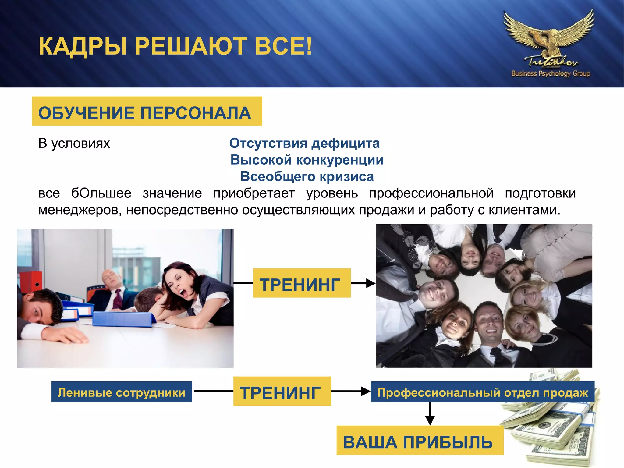 КАДРЫ РЕШАЮТ ВСЕ!
В условиях Отсутствия дефицита
Высокой конкуренции
Всеобщего кризиса
все бОльшее значение приобретает уровень профессиональной подготовки
менеджеров, непосредственно осуществляющих продажи и работу с клиентами.
ОБУЧЕНИЕ ПЕРСОНАЛА
Ленивые сотрудники Профессиональный отдел продаж
ТРЕНИНГ
ТРЕНИНГ
ВАША ПРИБЫЛЬ
 
