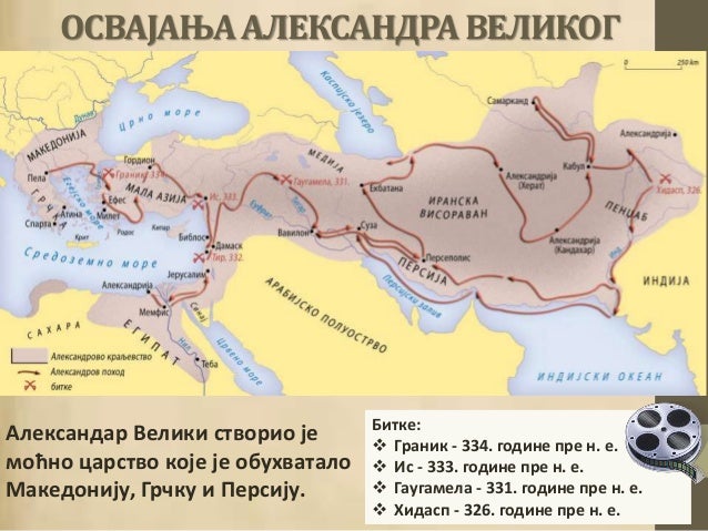 хеленистичко доба и његова култура