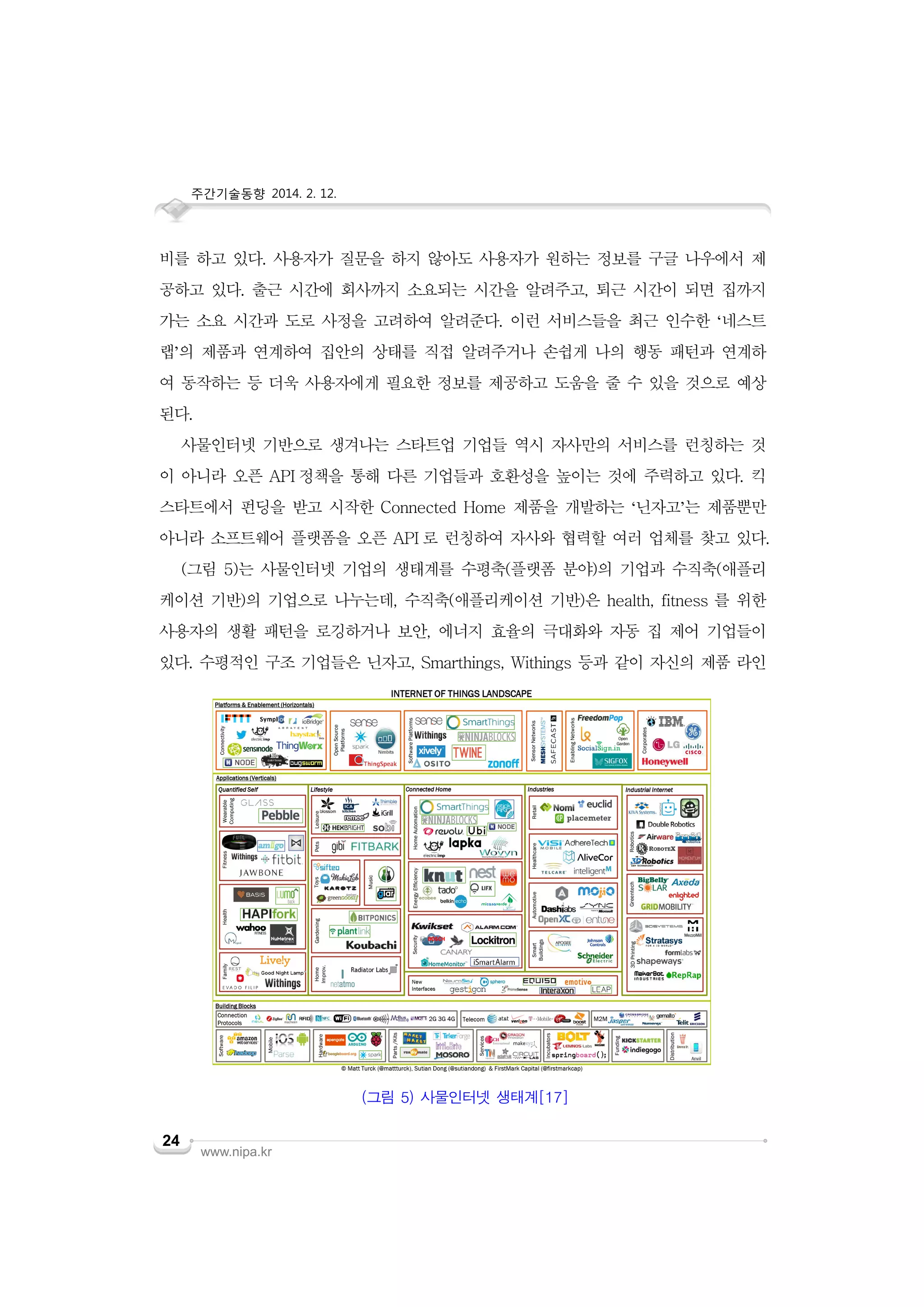 주간기술동향 2014. 2. 12.

비를 하고 있다. 사용자가 질문을 하지 않아도 사용자가 원하는 정보를 구글 나우에서 제
공하고 있다. 출근 시간에 회사까지 소요되는 시간을 알려주고, 퇴근 시간이 되면 집까지
가는 소요 시간과 도로 사정을 고려하여 알려준다. 이런 서비스들을 최근 인수한 ‘네스트
랩’의 제품과 연계하여 집안의 상태를 직접 알려주거나 손쉽게 나의 행동 패턴과 연계하
여 동작하는 등 더욱 사용자에게 필요한 정보를 제공하고 도움을 줄 수 있을 것으로 예상
된다.
사물인터넷 기반으로 생겨나는 스타트업 기업들 역시 자사만의 서비스를 런칭하는 것
이 아니라 오픈 API 정책을 통해 다른 기업들과 호환성을 높이는 것에 주력하고 있다. 킥
스타트에서 펀딩을 받고 시작한 Connected Home 제품을 개발하는 ‘닌자고’는 제품뿐만
아니라 소프트웨어 플랫폼을 오픈 API 로 런칭하여 자사와 협력할 여러 업체를 찾고 있다.
(그림 5)는 사물인터넷 기업의 생태계를 수평축(플랫폼 분야)의 기업과 수직축(애플리
케이션 기반)의 기업으로 나누는데, 수직축(애플리케이션 기반)은 health, fitness 를 위한
사용자의 생활 패턴을 로깅하거나 보안, 에너지 효율의 극대화와 자동 집 제어 기업들이
있다. 수평적인 구조 기업들은 닌자고, Smarthings, Withings 등과 같이 자신의 제품 라인

(그림 5) 사물인터넷 생태계[17]
24

www.nipa.kr

 