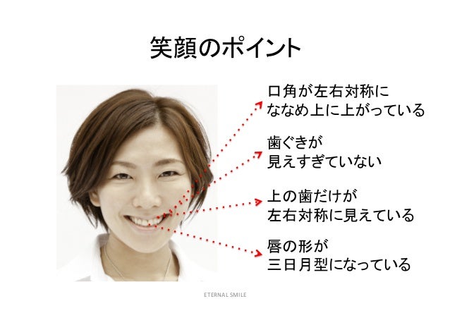 好感度をアップさせるための表情トレーニング 男性編 先生 内田 佳代 好感度をアップさせるための表情トレーニング 男性編 先生 内田 佳代