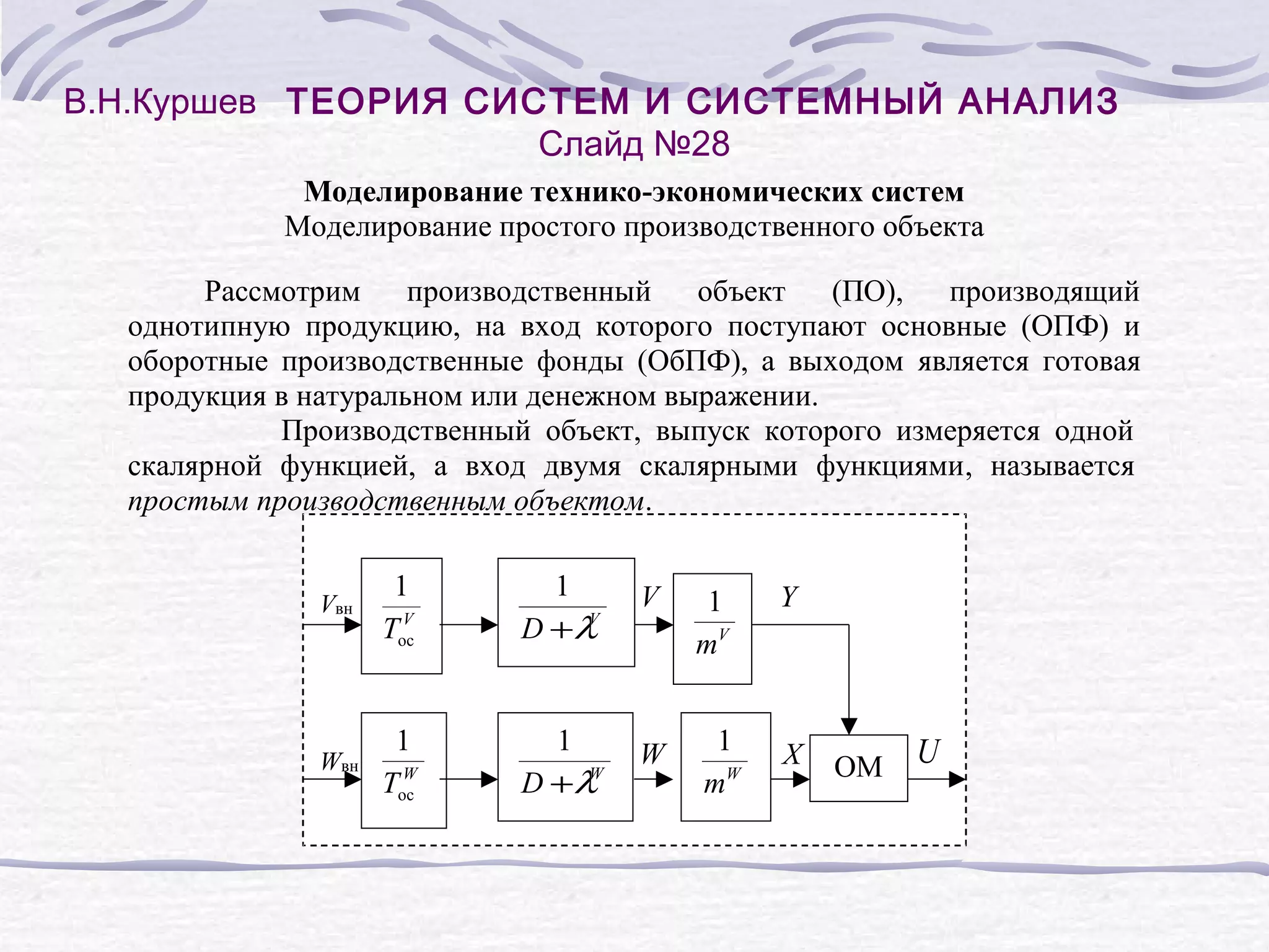 В.Н.Куршев ТЕОРИЯ СИСТЕМ И СИСТЕМНЫЙ АНАЛИЗ
Слайд №28
Моделирование технико-экономических систем
Моделирование простого производственного объекта
Рассмотрим
производственный
объект
(ПО),
производящий
однотипную продукцию, на вход которого поступают основные (ОПФ) и
оборотные производственные фонды (ОбПФ), а выходом является готовая
продукция в натуральном или денежном выражении.
Производственный объект, выпуск которого измеряется одной
скалярной функцией, а вход двумя скалярными функциями, называется
простым производственным объектом.
Vвн
1
V
Tос
1
V
D +λ
V
1
mV
Y
Wвн
1
W
Tос
1
W
D +λ
W
1
mW
X
ОМ
U