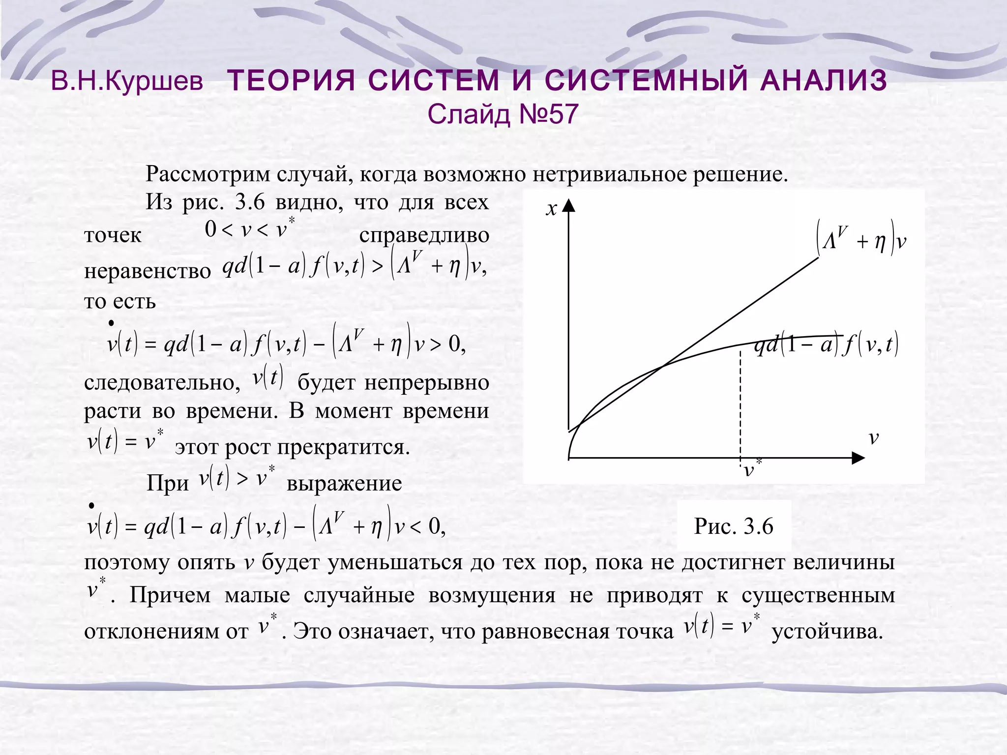 В.Н.Куршев ТЕОРИЯ СИСТЕМ И СИСТЕМНЫЙ АНАЛИЗ
Слайд №57
Рассмотрим случай, когда возможно нетривиальное решение.
Из рис. 3.6 видно, что для всех
x
∗
0< v< v
точек
справедливо
V
неравенство qd ( 1 − a ) f ( v, t ) > Λ + η v,
то есть
(
(
•
)
)
v( t ) = qd ( 1 − a ) f ( v, t ) − ΛV + η v > 0,
следовательно, v( t ) будет непрерывно
расти во времени. В момент времени
v( t ) = v ∗ этот рост прекратится.
∗
При v( t ) > v выражение
•
(
)
(Λ
V
)
+η v
qd ( 1 − a ) f ( v, t )
v∗
v
v( t ) = qd ( 1 − a ) f ( v, t ) − ΛV + η v < 0,
Рис. 3.6
поэтому опять v будет уменьшаться до тех пор, пока не достигнет величины
v ∗ . Причем малые случайные возмущения не приводят к существенным
∗
∗
отклонениям от v . Это означает, что равновесная точка v( t ) = v устойчива.