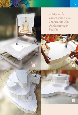 55
เอาโฟมแต่ละชิ้น
ที่กัดออกมาประกอบกัน
เป็นโครงสร้างภายใน
เพื่อเป็นการประหยัด
ดินน�้ำมัน

ขั้นตอนที่

ขั้นตอนที่

3

1

ขั้นตอนที่

4

ขั้นตอนที่

2

55

 