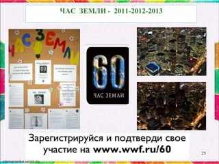 ЧАС ЗЕМЛИ - 2011-2012-2013

25

 