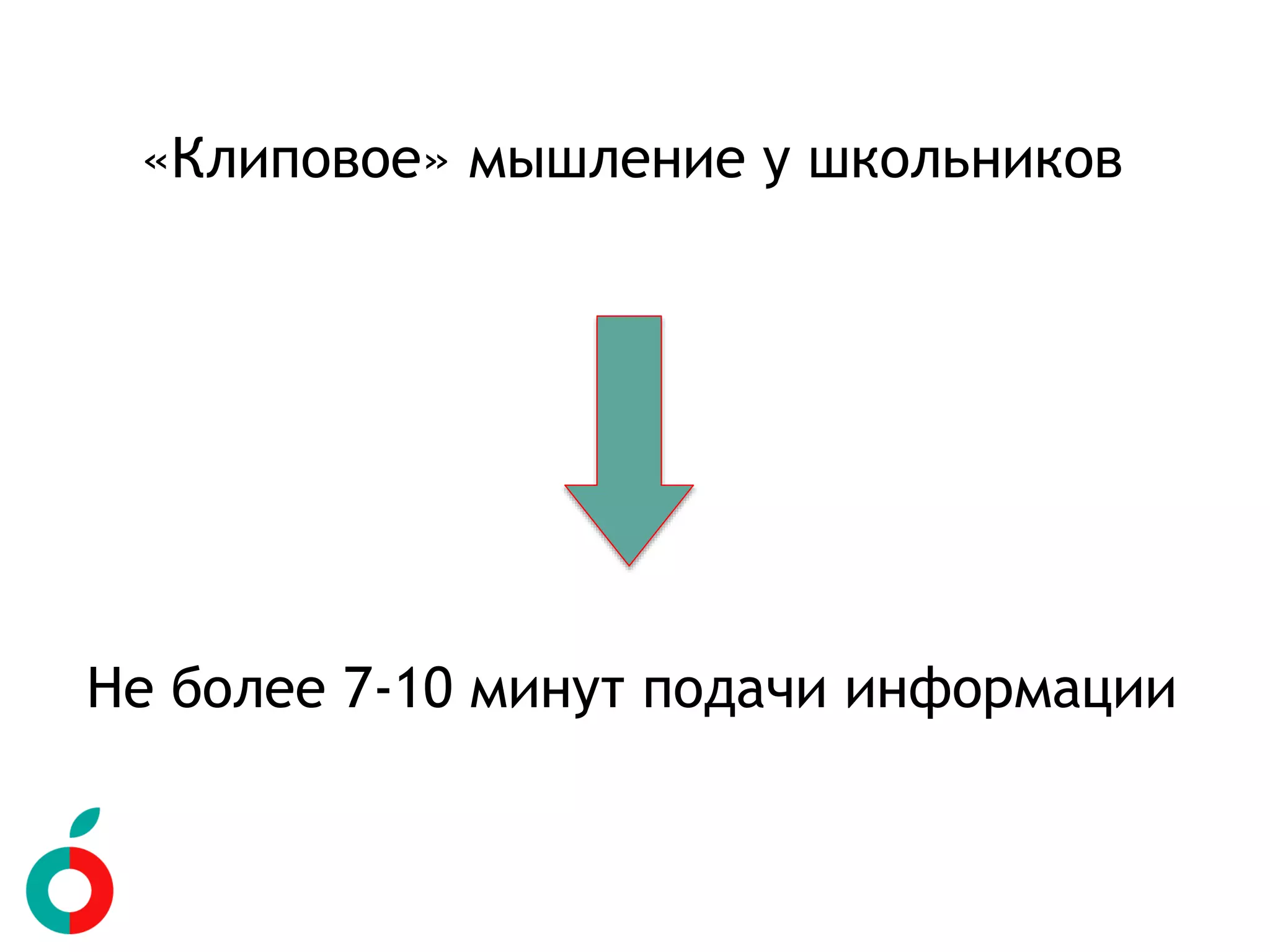 «Клиповое» мышление у школьников
Не более 7-10 минут подачи информации