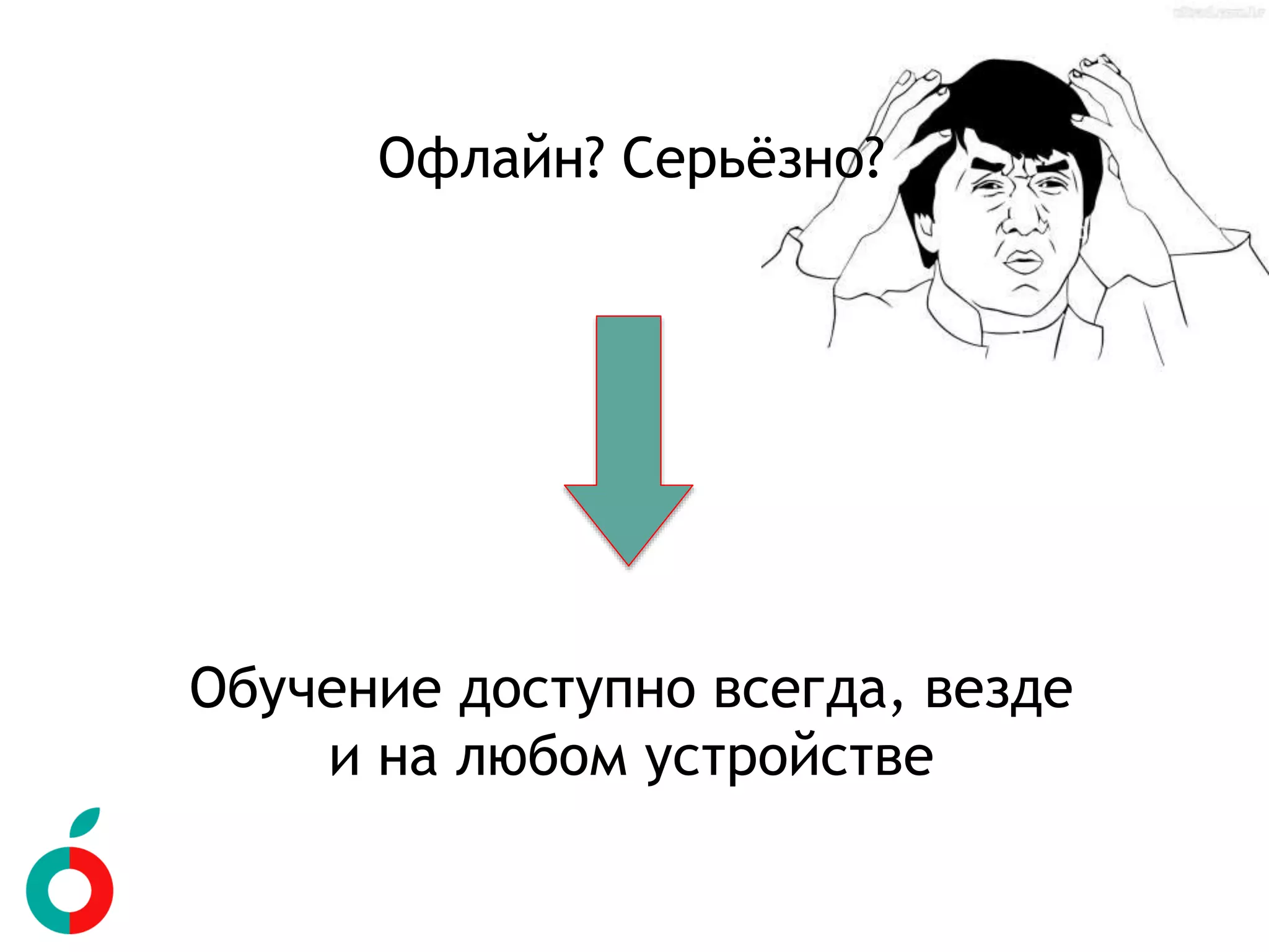 Офлайн? Серьёзно?
Обучение доступно всегда, везде
и на любом устройстве