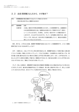 ブラック企業対策プロジェクト　
企業の募集要項、見ていますか？―こんな記載には要注意！―

２．
２　店長
（管理職）
なんだから、タダ働き？
例６　　管理職配属の場合
《最短で入社より 2 ヶ月後になります》
　

・月給 280,000 円以上
（職務手当を含む）
　

例７　　募集職種　　店長
　　　　仕事内容　　入社後、最初の半年間は研修期間になります。この研修期間では、店舗運営の
　　　　　　　　　　ための座学研修を終えた後、指導担当の店長に付いて現場での OJT（実地ト
　　　　　　　　　　レーニング）
となります。その間も、２か月に一度はサポートの機会を設けて
　　　　　　　　　　いますので、どんな方でも大丈夫です。そして、社内試験に合格すれば、店長
　　　　　　　　　　デビューです。皆さんが、自分の考えで店舗を運営していく、責任ある役割を
　　　　　　　　　　果たしていけるようになります。
　例６、例７は、いずれも入社後、短期間で管理職や店長になるパターンの募集要項です。こういう募集
要項で気をつけるべき点は何でしょうか？
　まず、一般的には、入社してすぐの人
（特に新卒の皆さん）
を、管理職や店長という責任の重い立場に置
こうという企業は、警戒した方がいいでしょう。このような企業は、入社後間もない社員であっても、責
任の重い立場に置かねばならない隠された理由
（人手不足）
が見え隠れします。なぜ、人手不足なのか、入
社した人がすぐに辞める
（継続して働けない）
職場なのではないか、魅力ある企業だったら人手不足にはな
らないのではないかと、警戒してみたほうが良いでしょう。
　そして、怪しい企業ほど、募集要項では魅力的な労働条件
（管理職になると賃金があがるように見えるな
ど）
を示しています。魅力的な労働条件を出している理由が、使い潰した働き手に代わって、新しい人を探
しているからだとすれば、まさに
「ブラック企業」
の手口ですから、警戒して損はありません。

新卒で、
半年で店長を
任されるのは
キツい…

２．注意すべき募集要項～具体例をもとに～

16

 