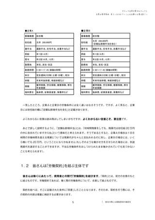 ブラック企業対策プロジェクト
企業の募集要項、見ていますか？―こんな記載には要注意！―

■企業Ｂ

■企業Ａ
募集職種

総合職

募集職種

総合職

初任給

大卒　200,000円

初任給

大卒　200,000円
（定額払割増手当を含む）

諸手当

通勤手当、住宅手当、扶養手当など

諸手当

通勤手当、住宅手当、扶養手当など

昇給

年１回（４月）

昇給

年１回（４月）

賞与

年２回（６月、12月）

賞与

年２回（６月、12月）

勤務地

本社、支社・支店

勤務地

本社、支社・支店

勤務時間

9：00～17：45（実働８時間）

勤務時間

9：00～17：45（実働８時間）

休日

完全週休２日制（土曜・日曜）、祝日

休日

完全週休２日制（土曜・日曜）、祝日

休暇

年末年始休暇、有給休暇など

休暇

年末年始休暇、有給休暇など

保険

雇用保険、労災保険、健康保険、厚生
年金保険

保険

雇用保険、労災保険、健康保険、厚生
年金保険

福利厚生

独身寮、従業員食堂、保養所など

福利厚生

独身寮、従業員食堂、保養所など

　一見したところ、企業Ａと企業Ｂの労働条件には全く違いはなさそうです。ですが、よく見ると、企業
Ｂには初任給の欄に
「定額払割増手当を含む」
と記載があります。
　よくわからない言葉は読み飛ばしてしまいがちですが、よくわからない言葉こそ、要注意です。
　あとで詳しく説明するように、
「定額払割増手当」
とは、
「何時間残業をしても、残業代は初任給 20 万円
の中に含まれていますからね」
という意味だと考えられます。そうであるとすると、企業Ａの場合は１日８
時間の労働時間を超える残業については残業代がちゃんと支払われるのに対し、企業Ｂの場合には、いく
ら働いても 20 万円、ということになりかねません
（もしそのような働かせ方をさせられた場合には、別途
残業代を請求することができますが、不当な労働条件をおしつけられたまま働かされていても気づかない
ことも考えられます）
。

１．
２　皆さんは
「労働契約」
を結ぶ主体です
　皆さんは働くにあたって、使用者との間で
「契約」
とは、双方の合意のもと
「労働契約」
を結びます。
に結ぶものです。労働契約であれば、働く際の労働条件について、合意して結ぶものです。
　契約を結べば、そこに記載された条件に
「同意」
したこととなります。そのため、契約を行う際には、そ
の契約の内容は慎重に検討する必要があります。
5

１．就活の際には募集要項の確認を

 