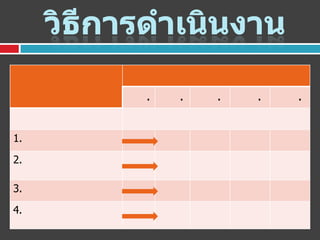 .
1.
2.

3.
4.

.

.

.

.

 